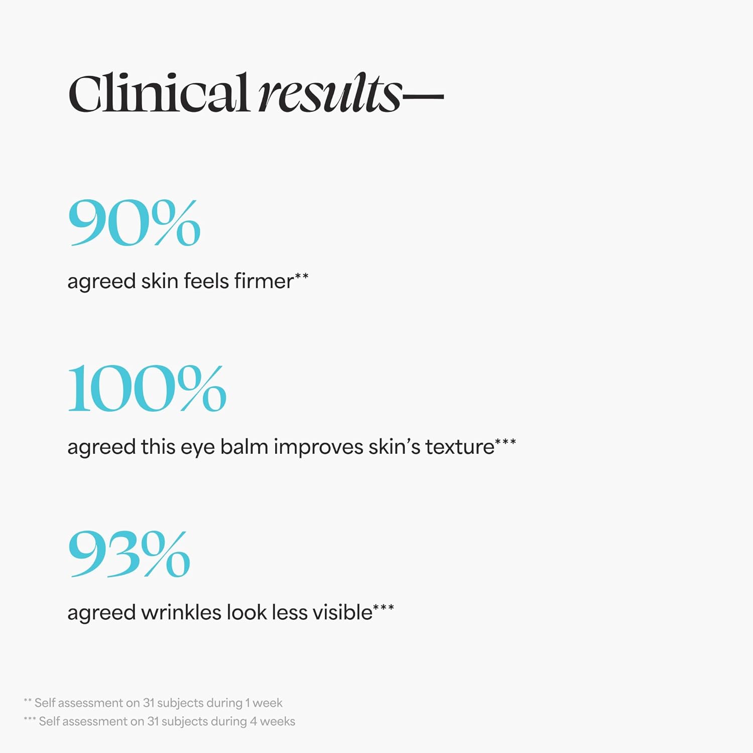 TULA 24-7 Power Swipe Hydrating Eye Balm | Dark Circle Treatment, Instant Brightening, Portable | 0.23oz