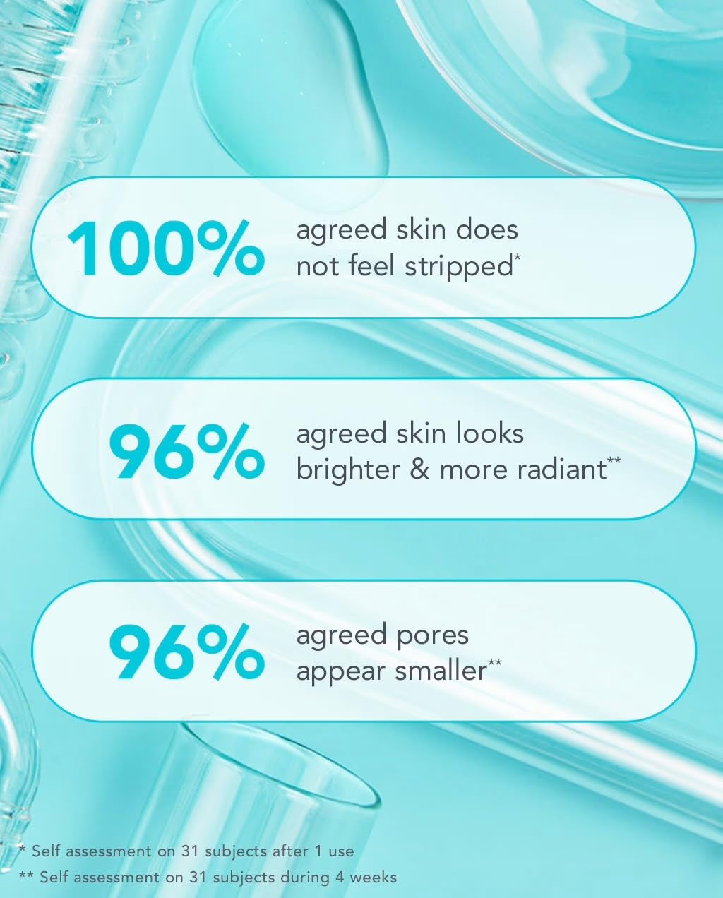 TULA Skin Care Cult Classic Purifying Face Cleanser - Gentle and Effective Face Wash, Makeup Remover, Nourishing and Hydrating