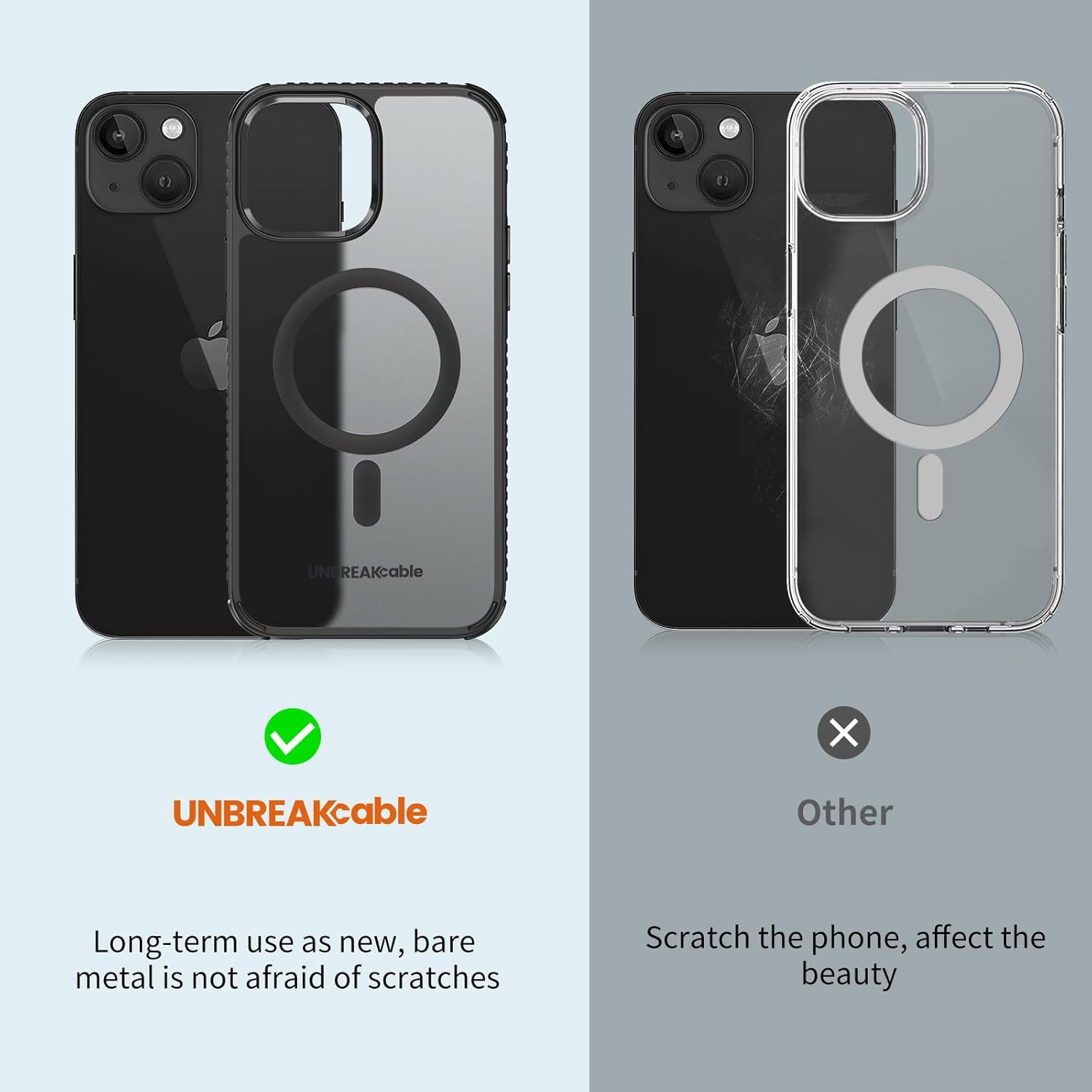 UNBREAKcable Case for iPhone 14 & iPhone 13, [Compatible with MagSafe] [Military Grade Shockproof] [Non-Slip] Translucent Matte Back and Soft TPU Edge Protective Case for iPhone 14/13 6.1", Black