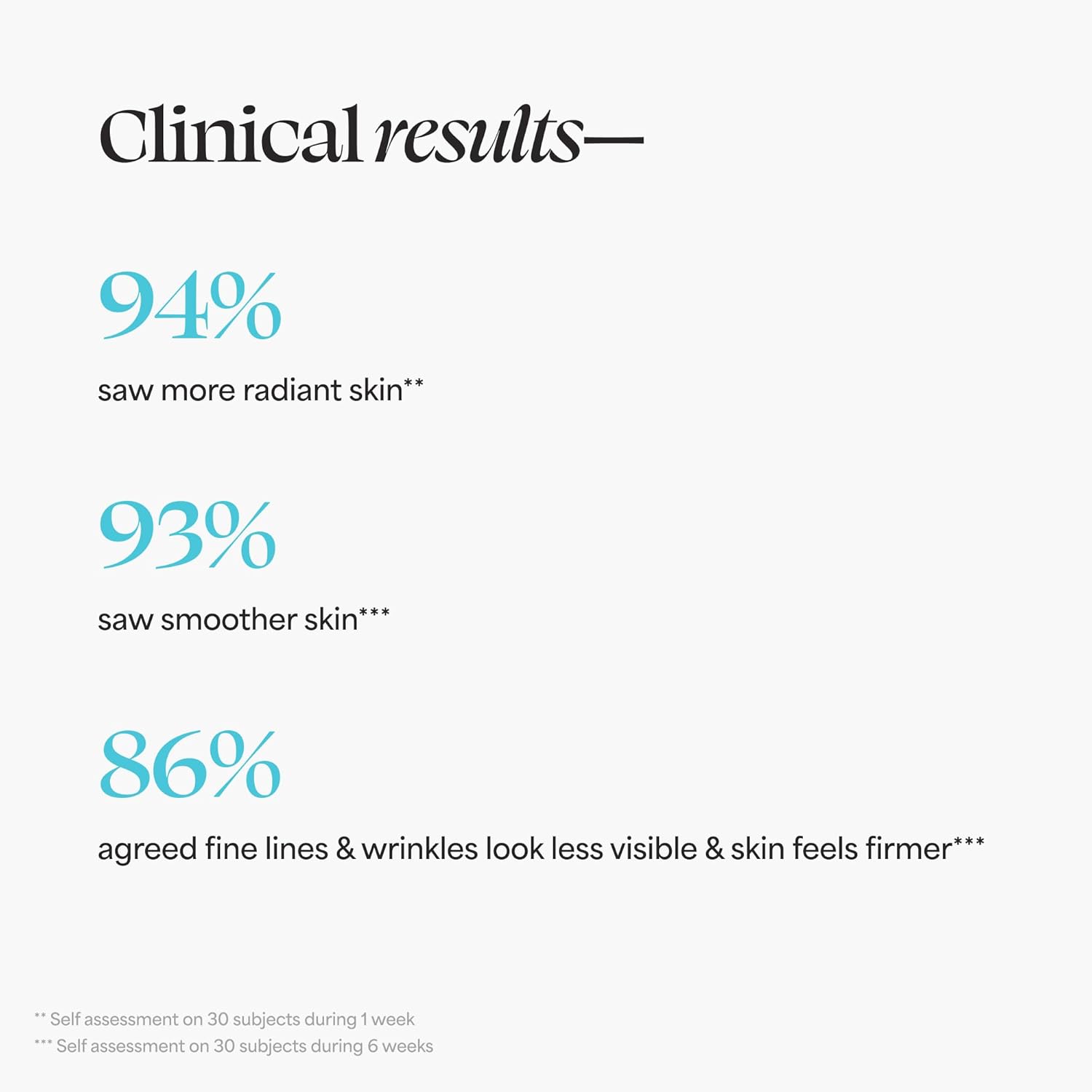 TULA Skin Care Wrinkle Treatment Drops - Retinol Alternative Serum, Anti-Aging, Minimizes Wrinkles, Contains Bakuchiol, Alfalfa Sprouts, and Stevia, 0.98 oz.