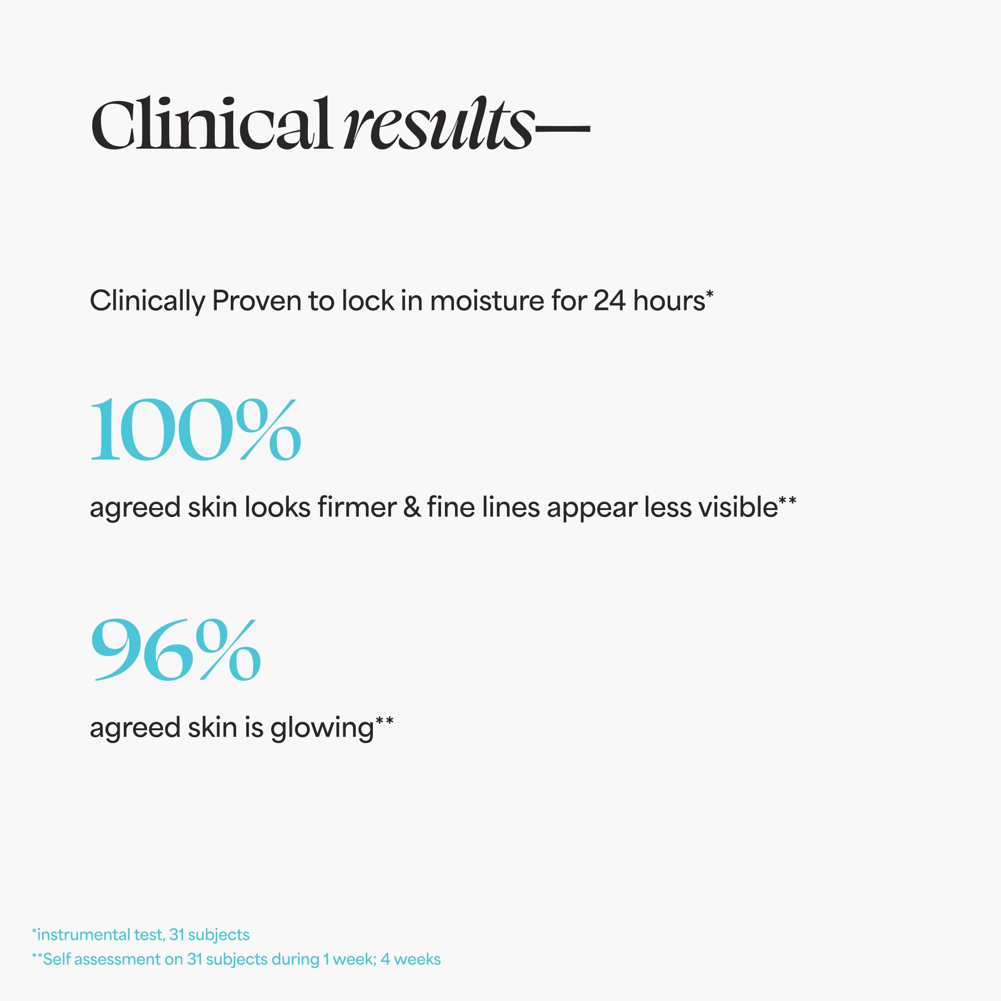 TULA Skin Care 24-7 Hydrating Day & Night Cream - Nourishing Moisturizer for Face, Maintain Skin Balance & Improve Skin Smoothness, Contains Watermelon & Apple Extract