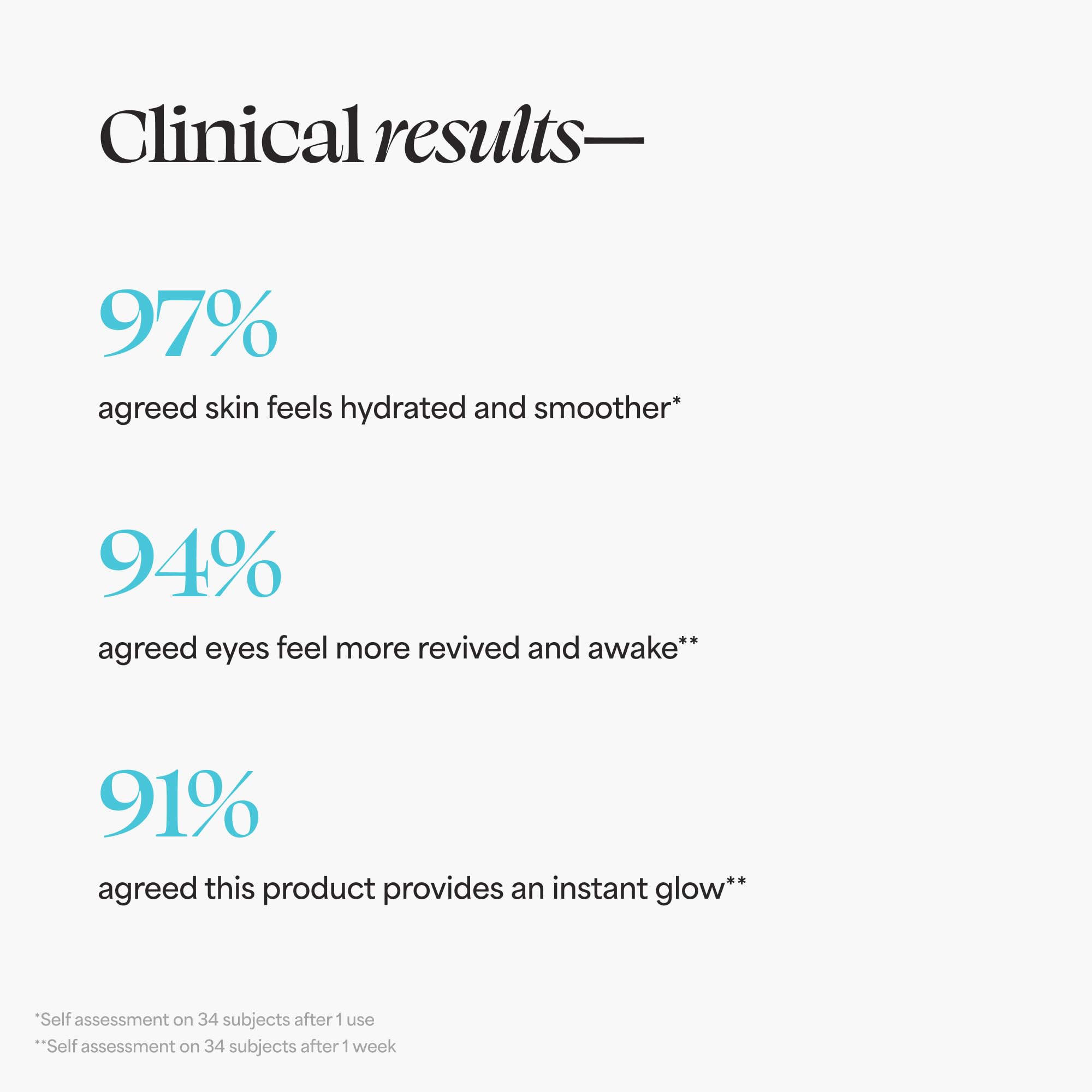 TULA Skin Care Spresso Energizing Eye Balm - Energizing & Hydrating Caffeine Under Eye Treatment for Dark Circles, Portable and Perfect to Use On-the-go, 0.35 oz.