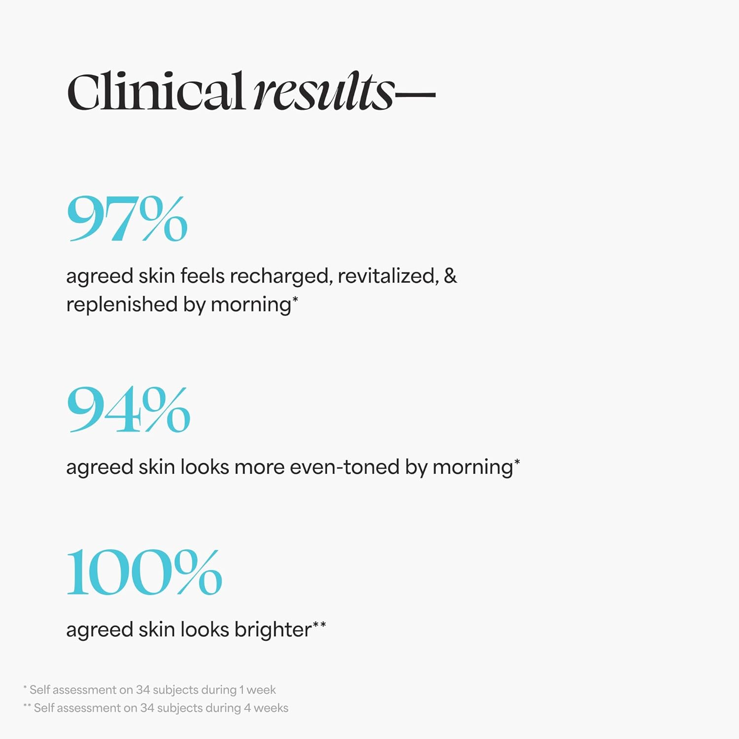 TULA Skin Care Bedtime - Bright Vita-Charge™ Overnight Brightening Treatment, Vitamin C & Niacinamide help Even Skin Tone & Texture, 1.7fl oz