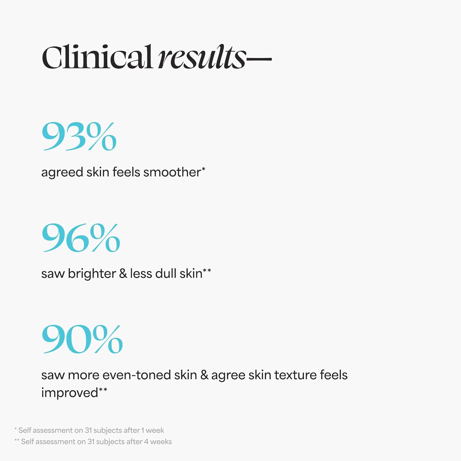 TULA Skin Care Secret Solution Pro-Glycolic 10% pH Resurfacing Toner - Face Toner to Gently Exfoliate and Hydrate Skin, with Proprietary Blend of Probiotics and Glycolic Acid, 2.7 oz.