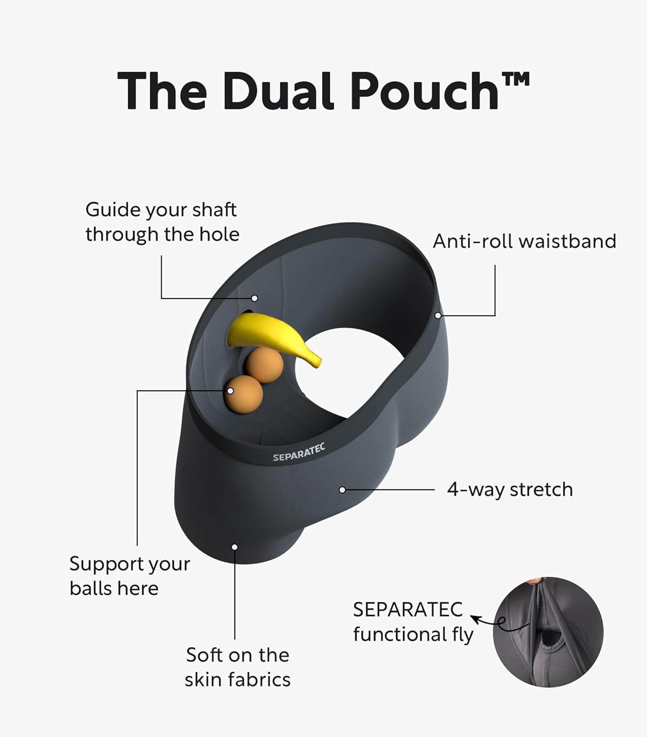 Separatec Cotton Dual Pouch Men's Underwear Comfortable Soft Breathable Everyday Boxer Briefs for men 7 Pack