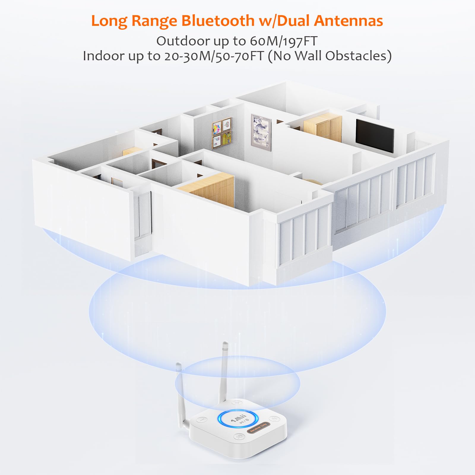 [Upgraded] 1Mii B06Pro Long Range Bluetooth Receiver, HiFi Wireless Audio Adapter, Bluetooth 5.1 Receiver with 3D Surround aptX HD Low Latency Optical RCA AUX 3.5mm Coaxial for Home Stereo System