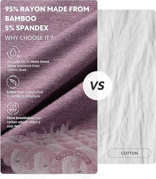 Separatec Mens Underwear with Pouch Moisture Wicking Rayon Made From Bamboo Underwear Men Breathable Boxer Briefs 3 or 6 Pack