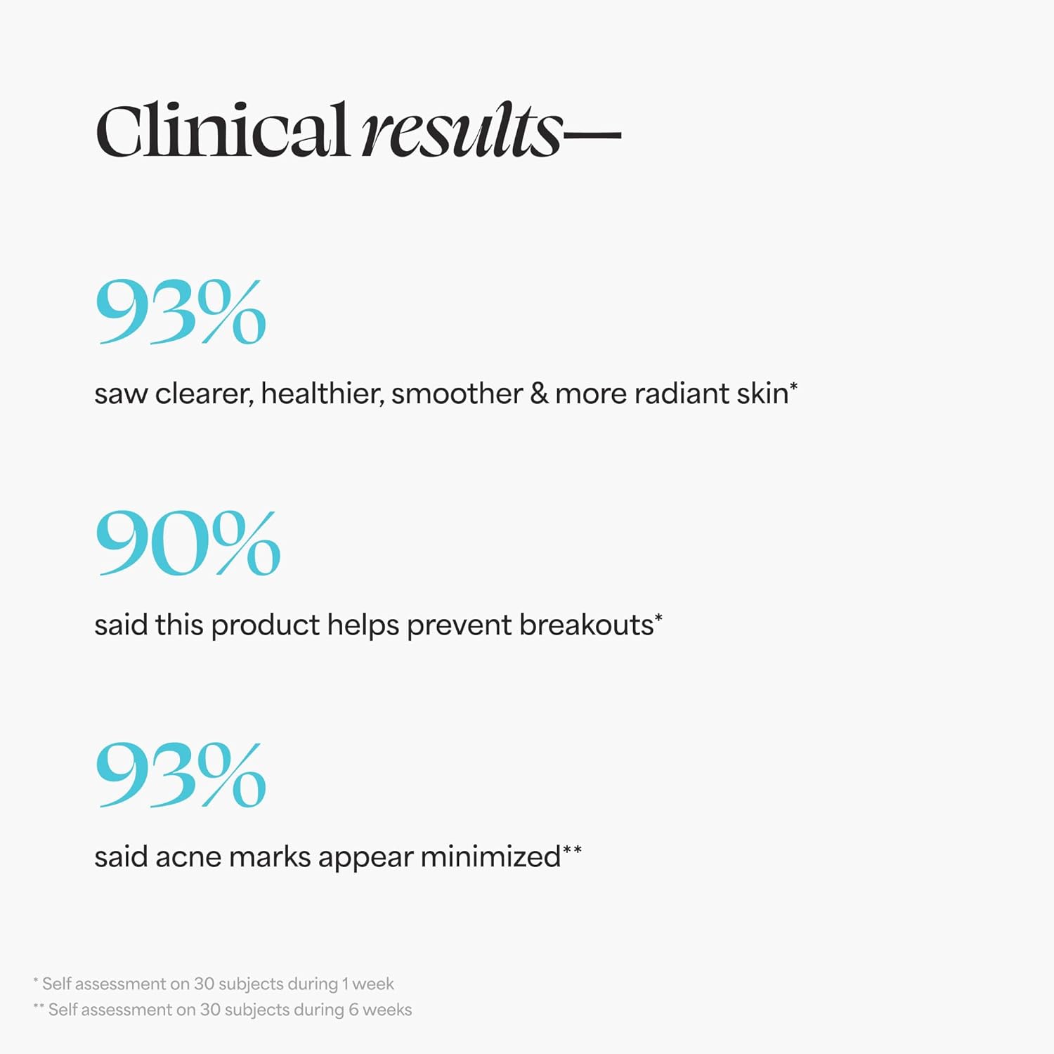 TULA Skin Care Breakout Star - Acne Moisturizer, Prevents & Treats Mild Breakouts, Brightens Marks, Soothes Skin, Contains Probiotics, Salicylic & Azelaic Acid, Niacinamide, Watermelon, 1.7 fl oz.