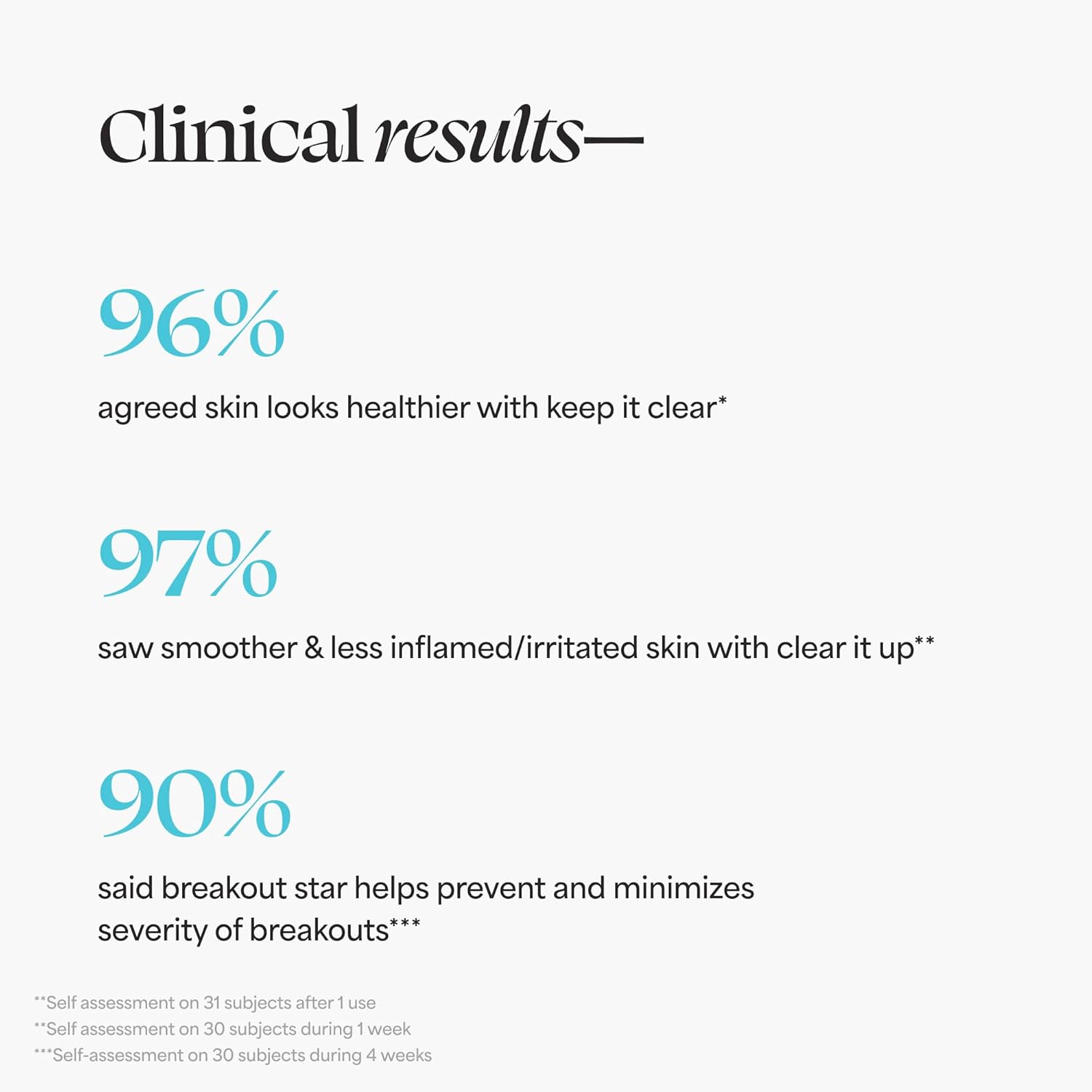 TULA Skin Care Clear Skin Starters Acne & Blemish Fighting Discovery Kit - Foam Cleanser, Correcting Gel, Moisturizer, Treatment Mask and Travel Bag to Treat & Prevent Acne, 4-Piece Kit