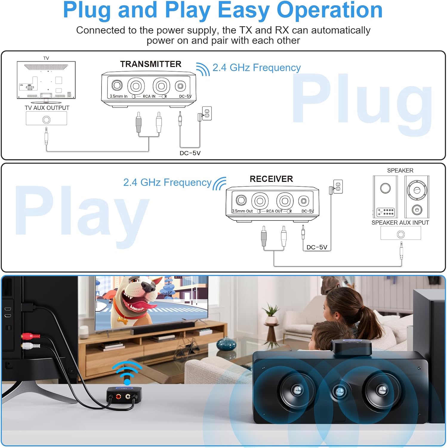 1Mii 2.4GHz Wireless Audio Transmitter Receiver Set for TV, 260Ft/80M Long Range 25ms Low Latency with AUX RCA in/Out,Wireless Audio Adapter for TV PC Powered Speaker Amplifier Soundbar