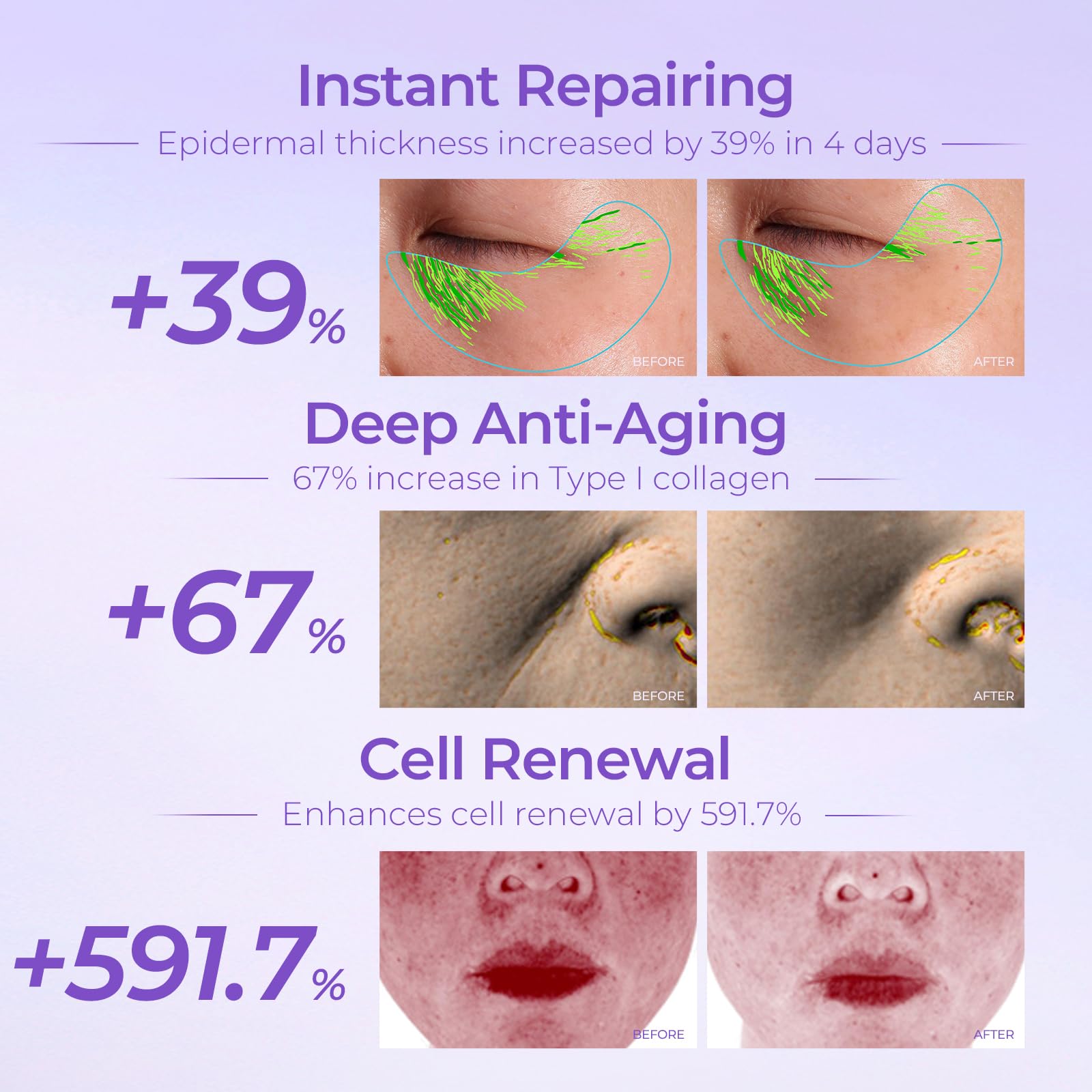 CHANDO HIMALAYA Repair Face Cream (55g/1.94oz) - Facial Essence Moisturizers with Peptides & Hyaluronic Acid & Ceramides for Renew Resurfacing, Visibly Hydrates & Plumps Skin