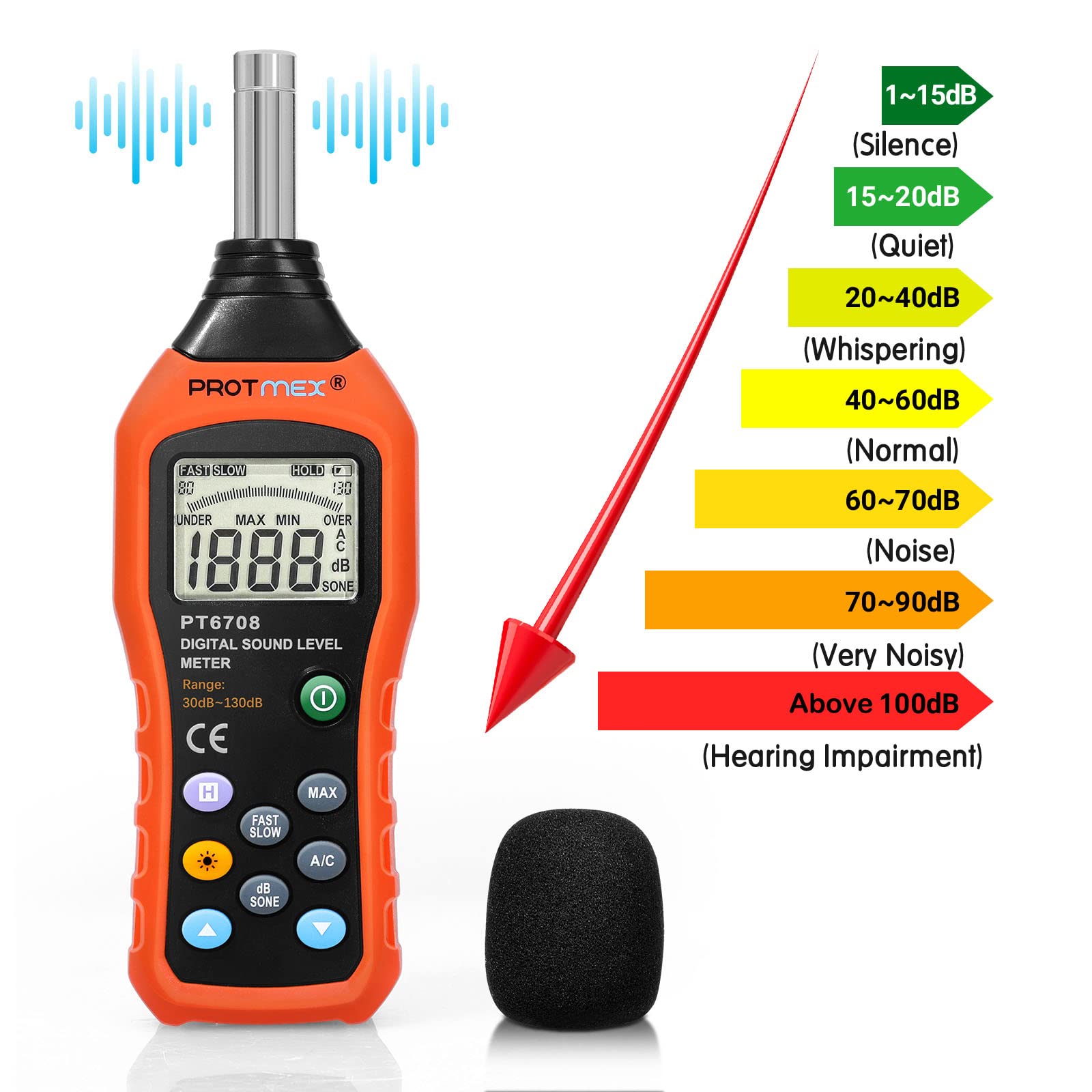PT6708 Sound Level Meter, Digital Decibel Reader Measurement, Range 30-130 dB, Accuracy 1.5dB Noise Meter with Large LCD Screen Display, Fast and Slow Selection (Batteries Include)