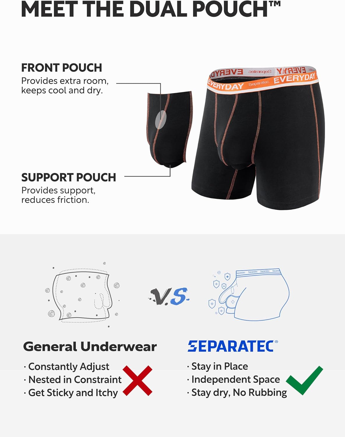 Separatec Cotton Dual Pouch Men's Underwear Comfortable Soft Breathable Everyday Boxer Briefs for men 7 Pack