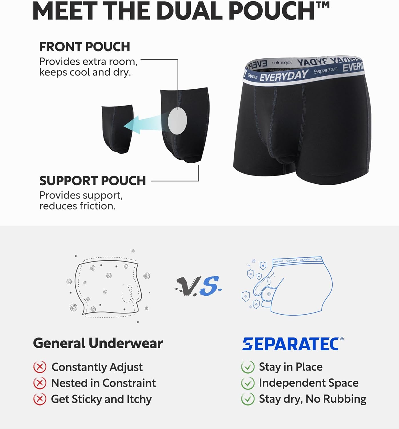 Separatec Cotton Dual Pouch Men's Underwear Comfortable Soft Breathable Everyday Boxer Briefs for men 7 Pack