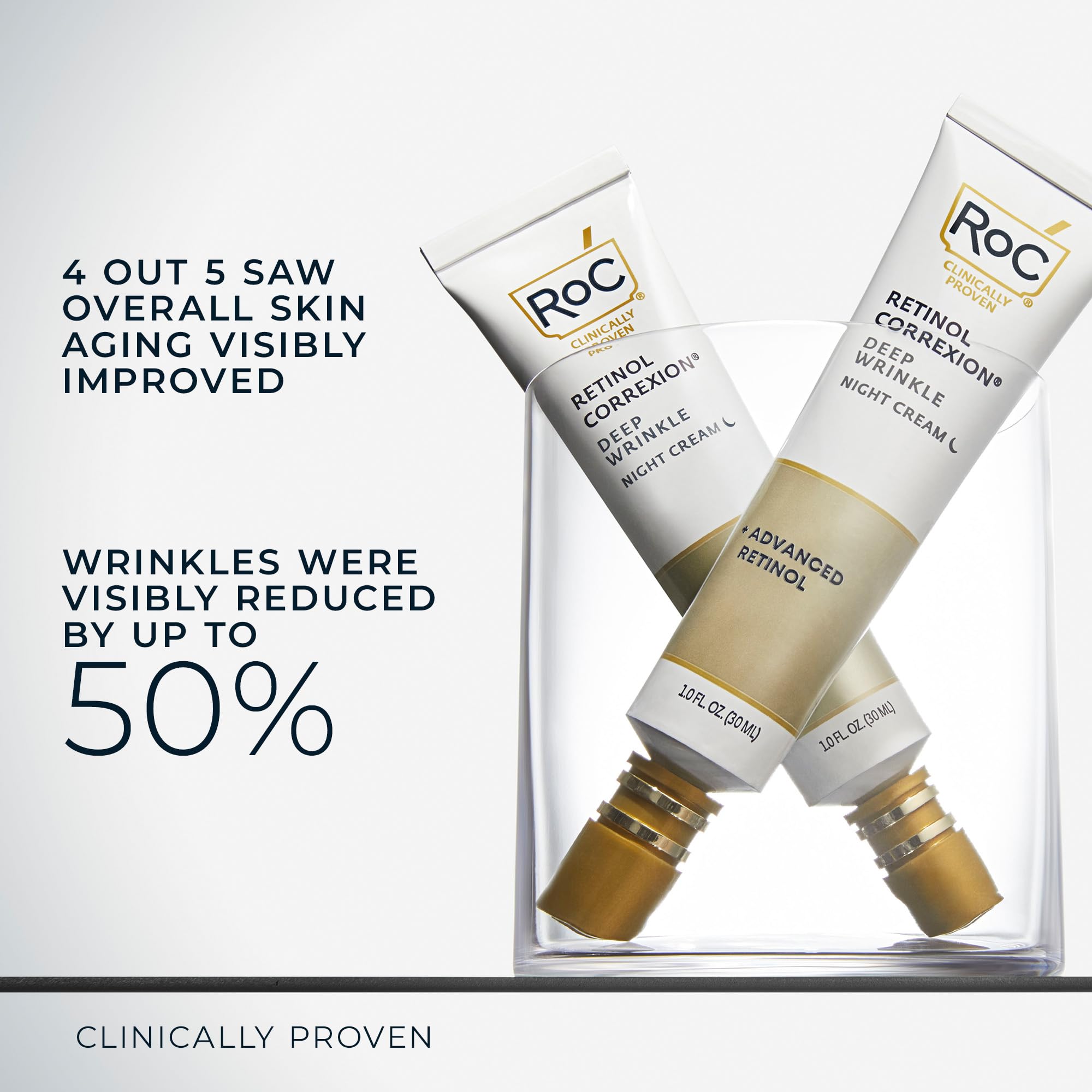 RoC Retinol Correxion Under Eye Cream for Dark Circles & Puffiness, Daily Wrinkle Cream, Anti Aging Skin Care Treatment Women and Men, 1 oz (Packaging May Vary)