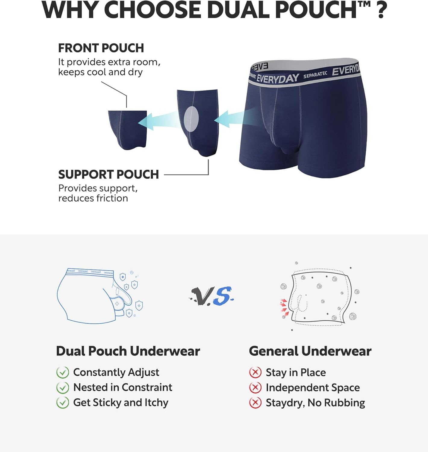 Separatec Cotton Dual Pouch Men's Underwear Comfortable Soft Breathable Everyday Boxer Briefs for men 7 Pack