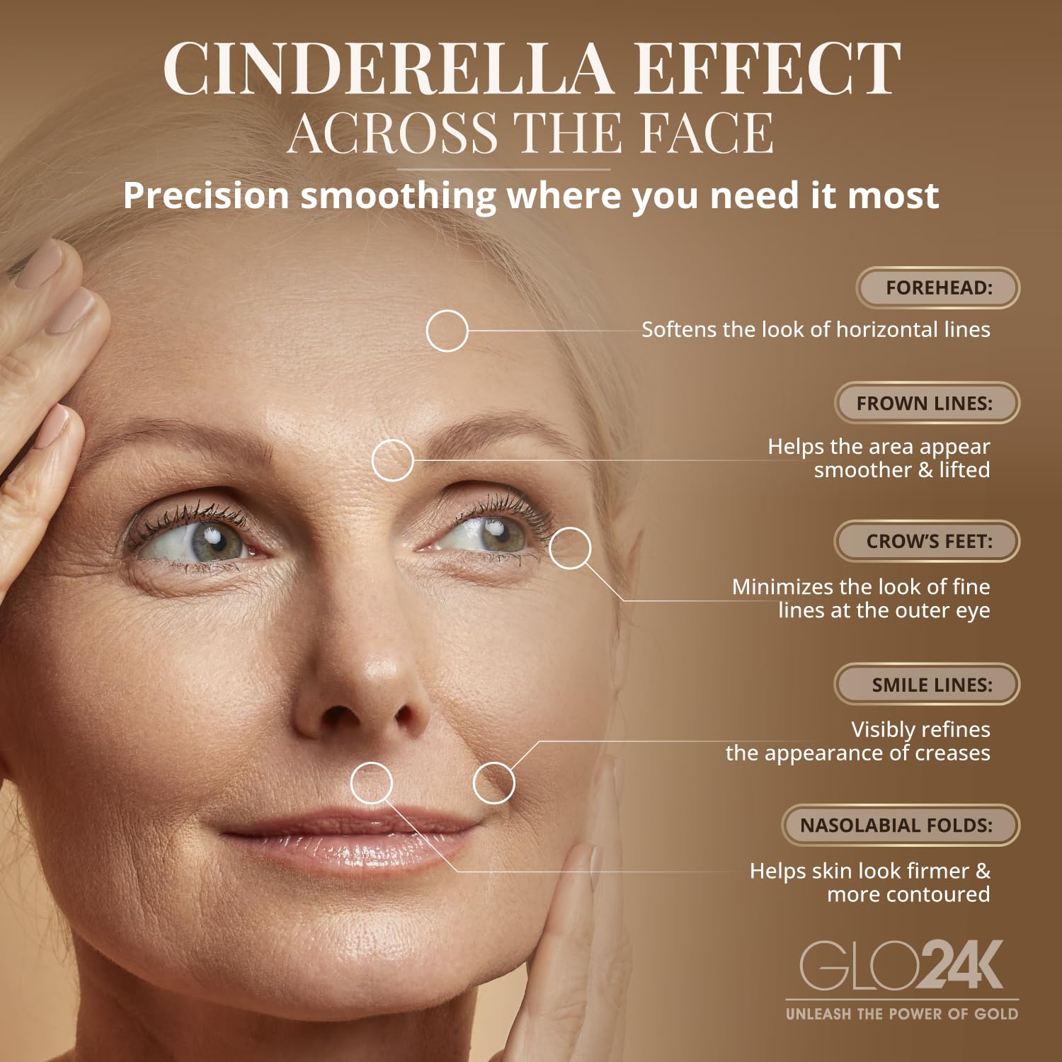 GLO24K Instant Wrinkle Filler for Face, XL Lifting Cream for Eye and Face, Lift and Tightening Non-Invasive with Hyaluronic Acid, 24k Gold, Peptides and Vitamins for Youthful Appearance, 1.2 fl oz