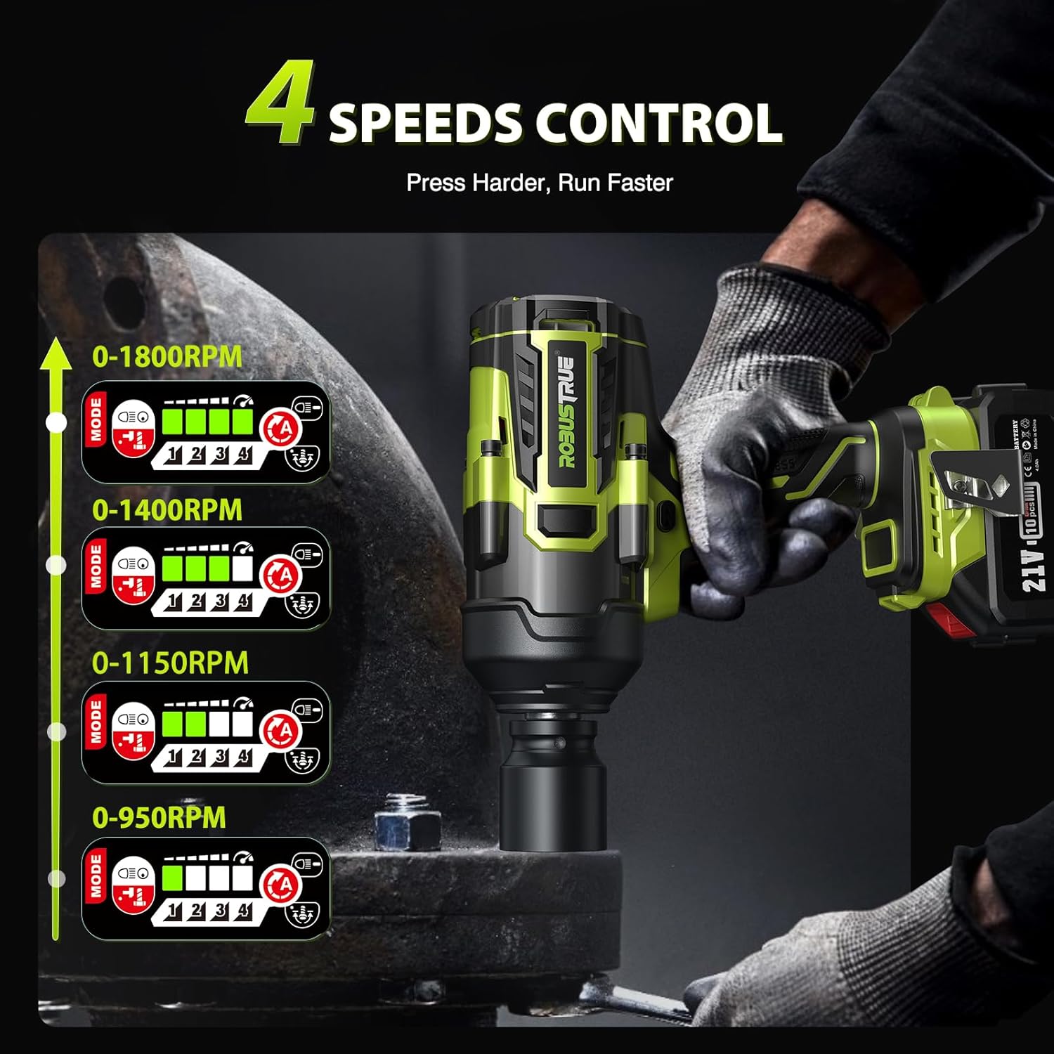 1500 ft-lbs/2000N.m High Torque Impact Wrench, 3/4 To 1/2 Brushless Impact Gun, Cordless 5.0Ah Battery, Fast Charger, Electric Impact Wrench for Heavy-duty Truck RV