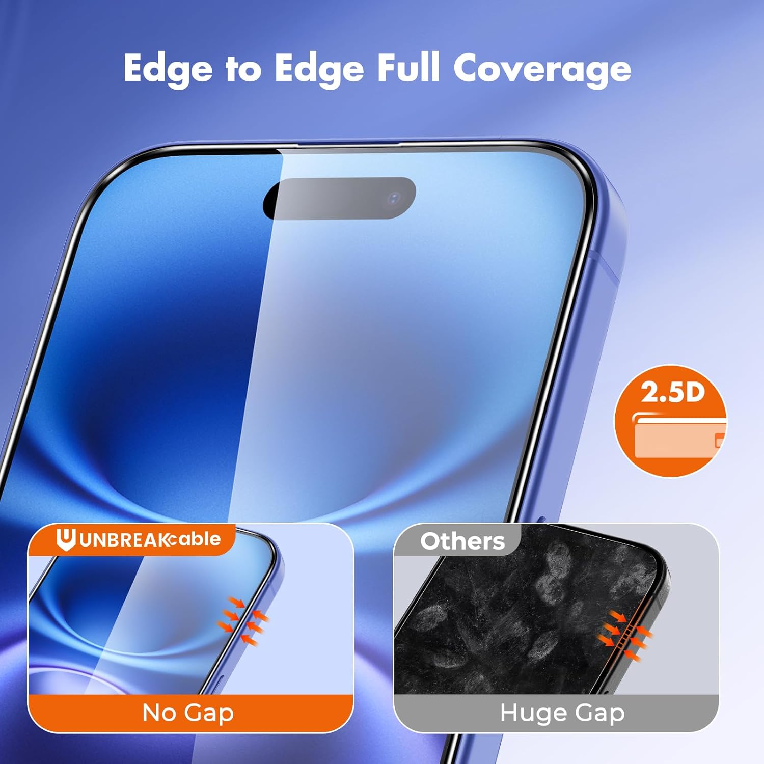 UNBREAKcable 3-Pack Screen Protector for iPhone 16/15, Shatterproof Tempered Glass [Easy Installation Frame] [99.99% HD Clear] [Case Friendly] [9H Hardness] [Full Coverage] for Apple 6.1 inch