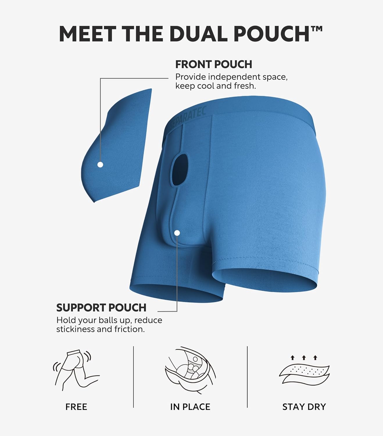 Separatec Mens Underwear with Pouch for balls Anti Chafing Underwear Men Athletic Sport Performance Long Boxer Briefs 3 Pack