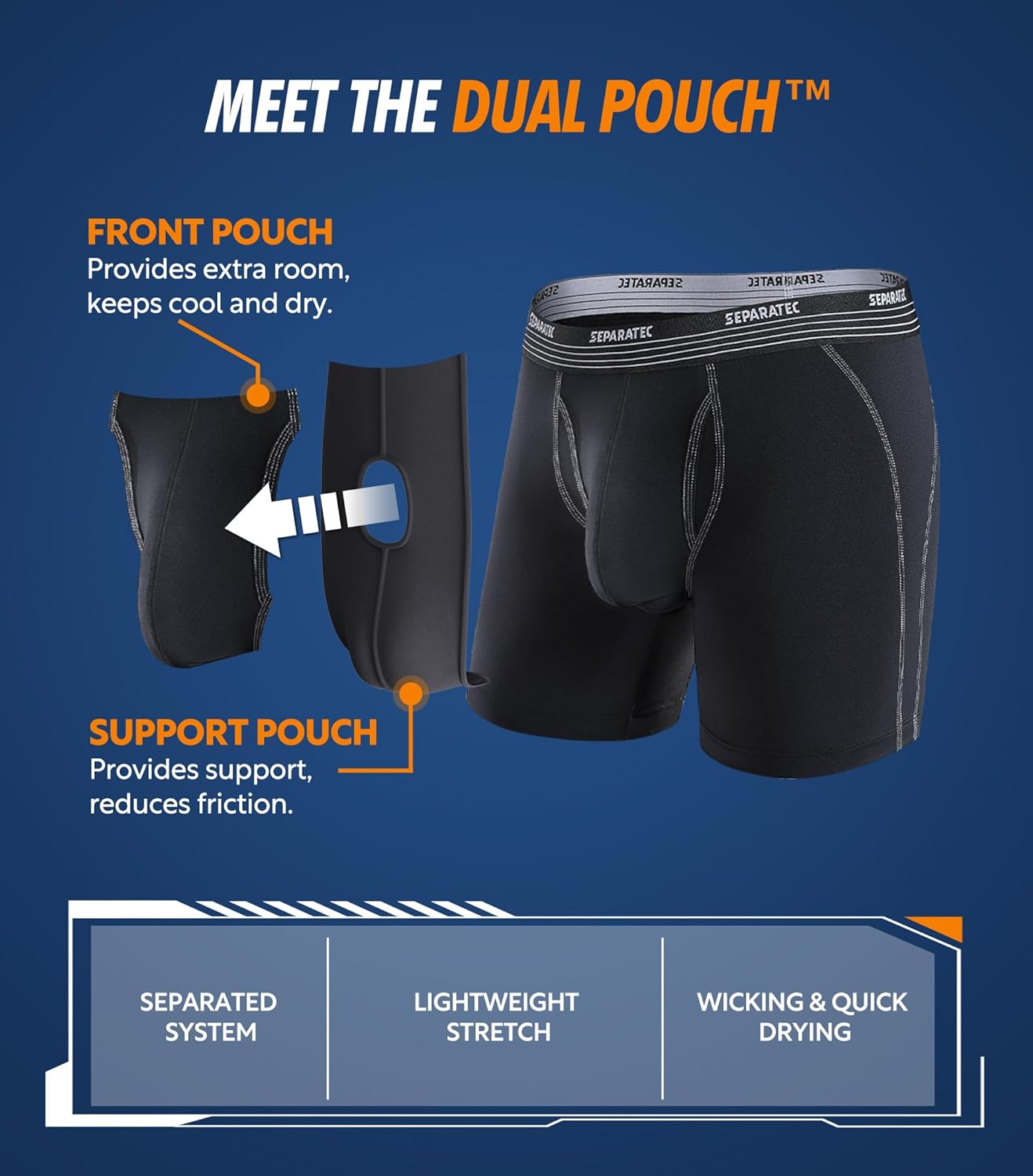 Separatec Mens Underwear with Pouch for balls Anti Chafing Underwear Men Athletic Sport Performance Long Boxer Briefs 3 Pack