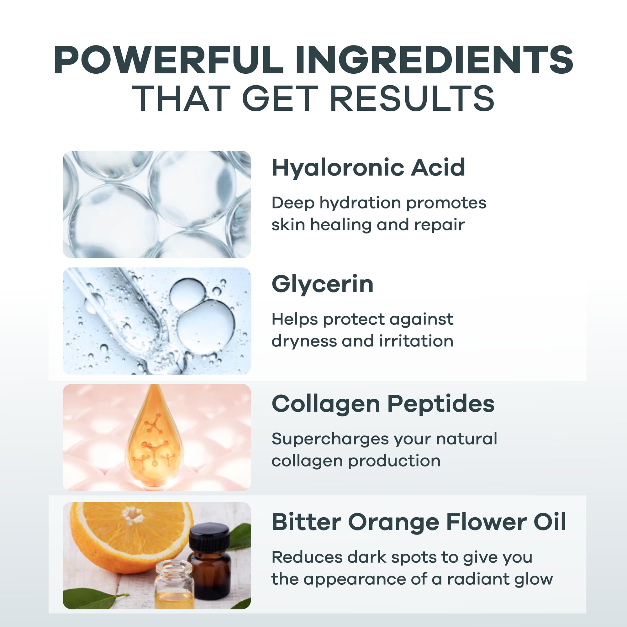 Seranova - Micro Infusion for Skin Care – with Collagen Peptides & Hyaluronic Acid, Face Serum and Stamp 0.05mm - 3 Month Supply