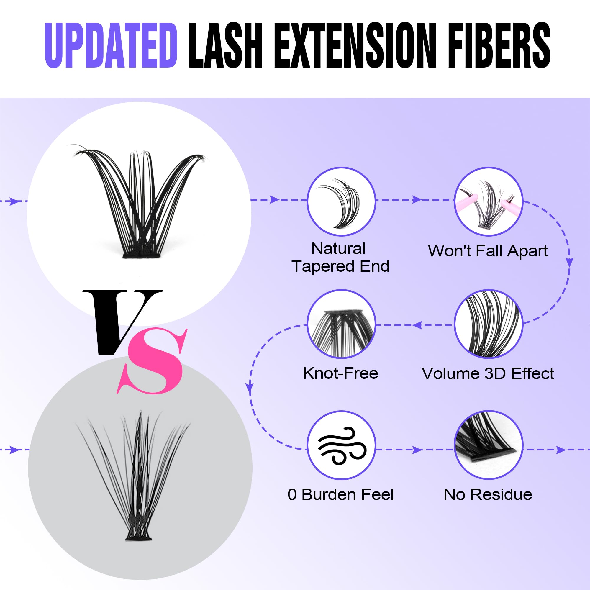 Pawotence Lash Extension Kit DIY 280pcs Lash Clusters Eyelash Extension Kit, 9-16mm 30D 40D Individual Lashes Kit with Lash Bond and Seal, Lash Tweezers for Self Use (30D&40D, 0.07D, 9-16mm, Kit)