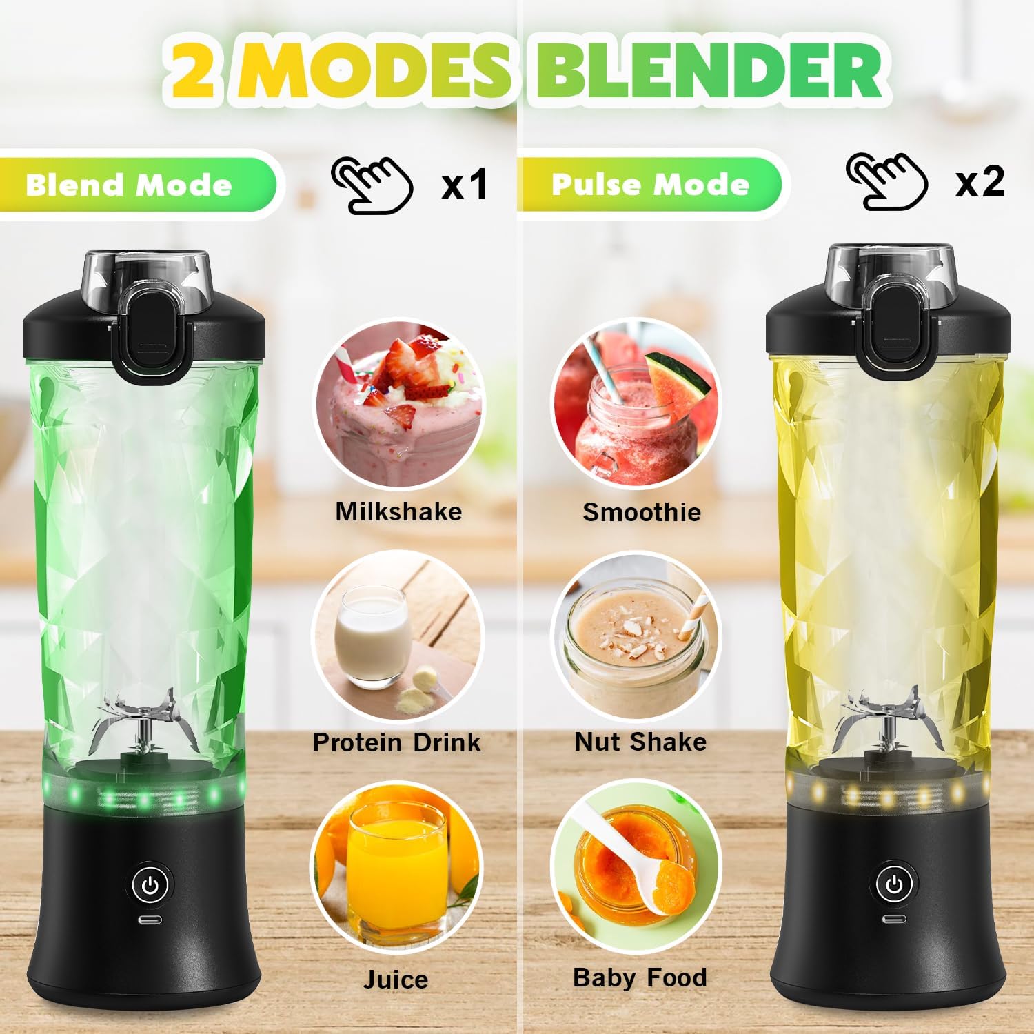 Portable Blender Personal Juicer for Shakes and Smoothies - 20 OZ Electric Protein Shaker Bottle with Insulated Sleeve, Travel Lid, USB-C Rechargeable - Mini Small Blender Cup for Kitchen, Office, Gym