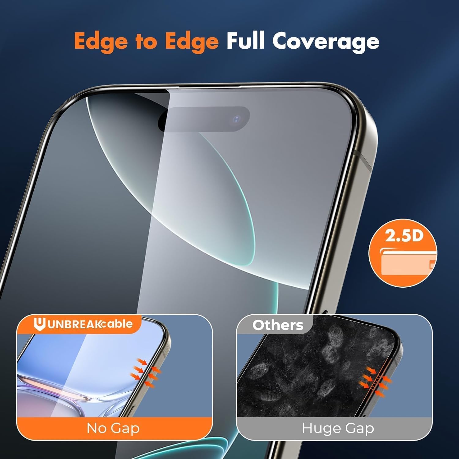 UNBREAKcable 2PCS Screen Protector for iPhone 16-1 Privacy Tempered Glass+1 Clear Glass Double Shatterproof [Easy Installation Frame] [9H Hardness] [Case Friendly] Anti-Scratch for iPhone 6.1 inch