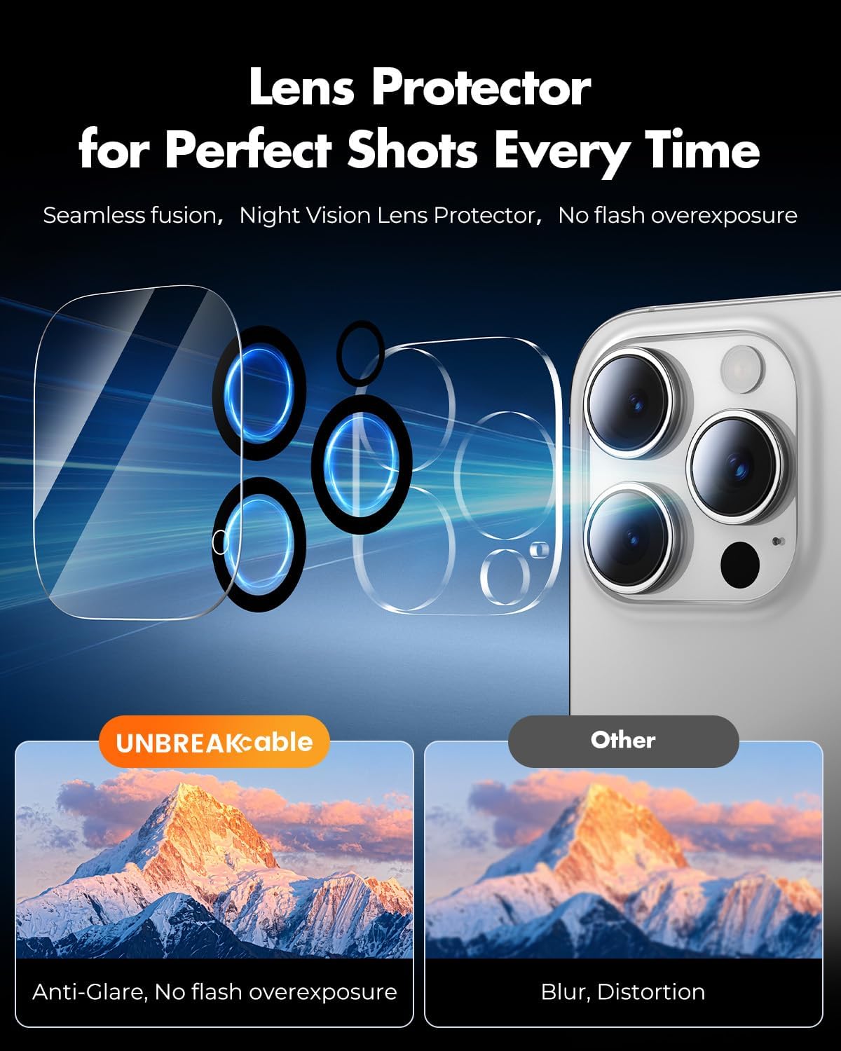 UNBREAKcable for iPhone 16 Pro Screen Protector 4+2 Pack [9H+ Military-Grade Shatterproof] [Effortless Bubble-Free Installation] Ultra HD Clarity Tempered Glass with Lens Protector, Case friendly