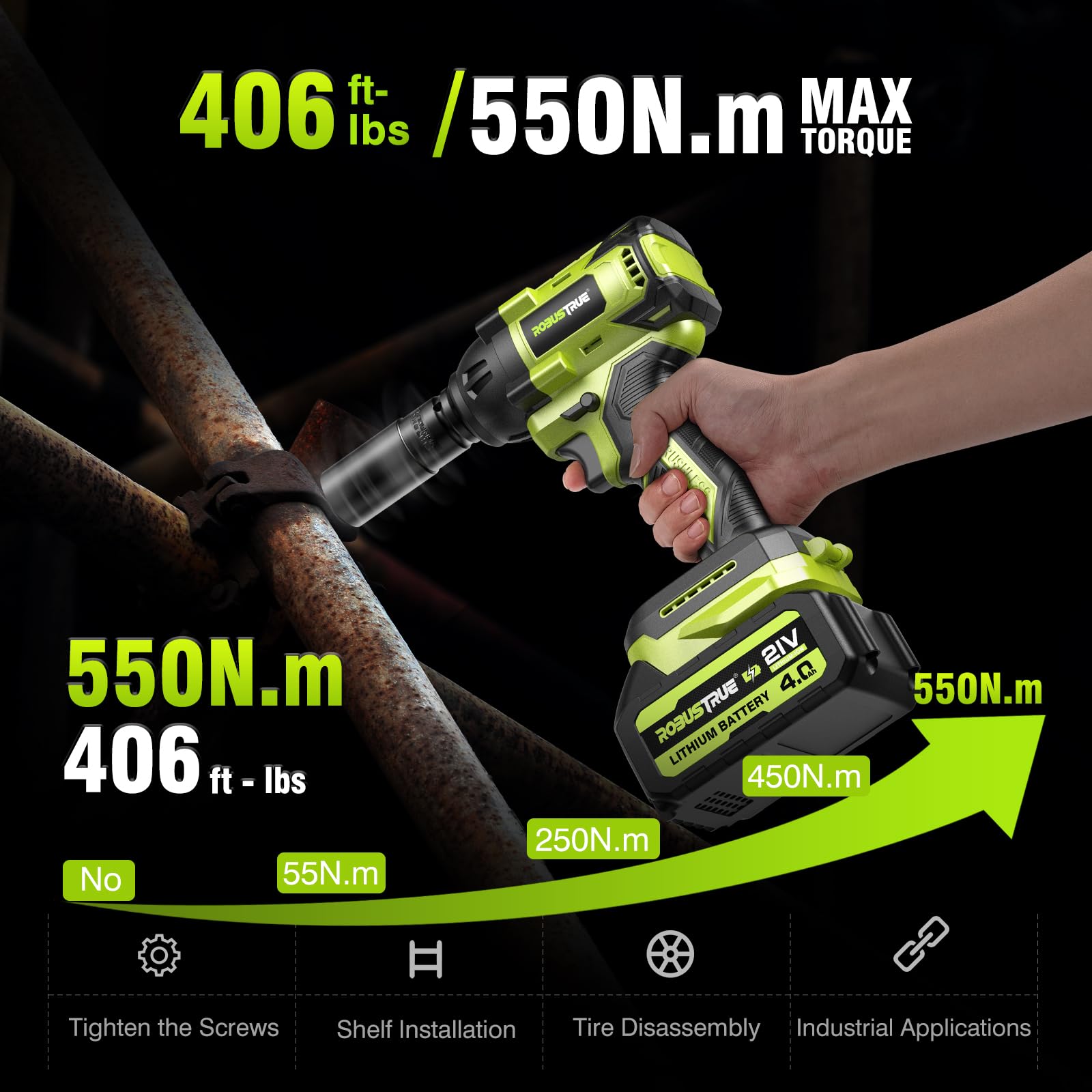 Cordless Impact Wrench, 406Ft-lbs (550N.m) Brushless 1/2 inch, 2800RPM High Torque Impact Gun, 2x 4.0Ah Battery, Charger, 4 Sockets, Electric Impact Wrench for Car Home