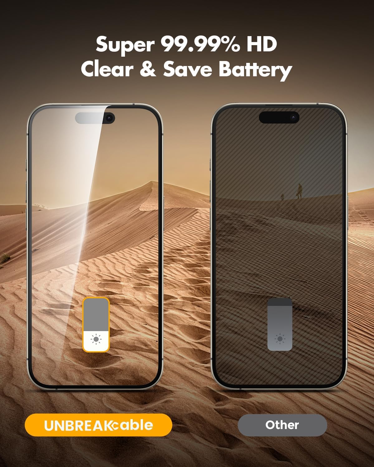 UNBREAKcable Privacy Screen Protector for iPhone 16 Pro Max, Full Coverage Shatterproof Tempered Glass [True 28°Anti Spy] [9H Hardness] [Installation Frame] Private Protector for iPhone 6.9"-2 Pack