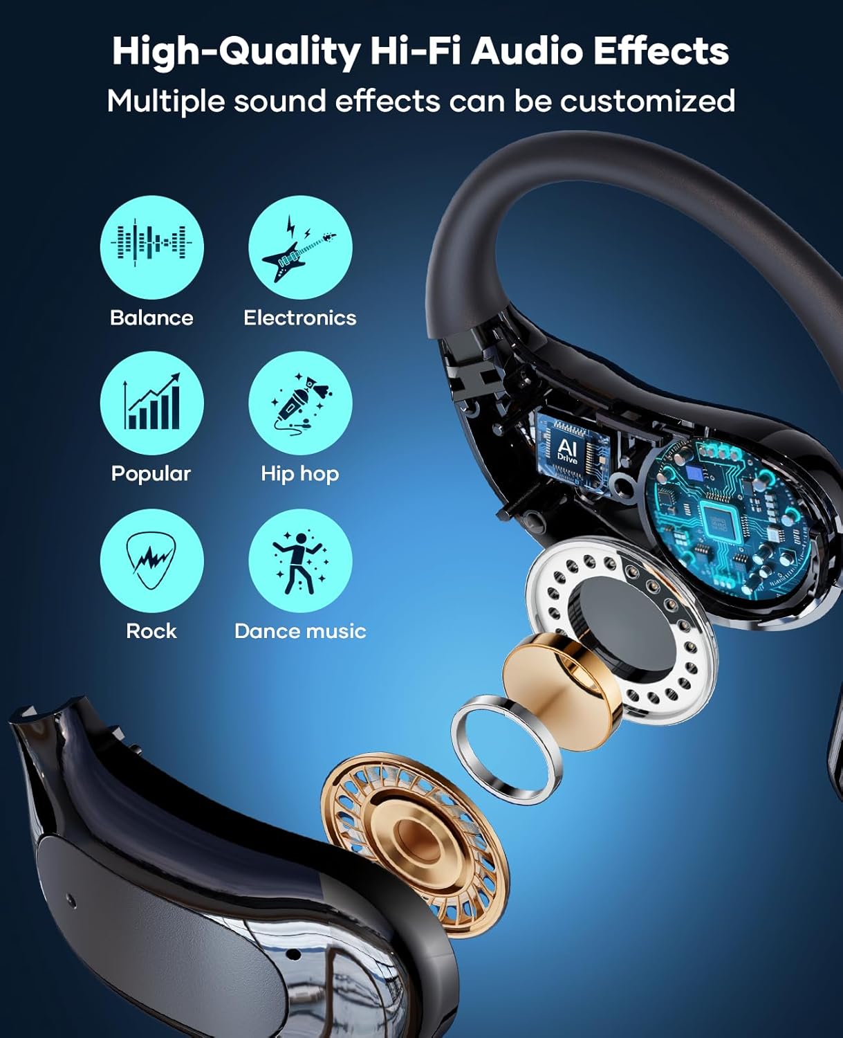 AI Translation Earbuds,Real time Translating Support Voice and Video Call,164 Languages Translator Earbuds with iOS & Android, Bluetooth Translation Headphones Device for Travel Business