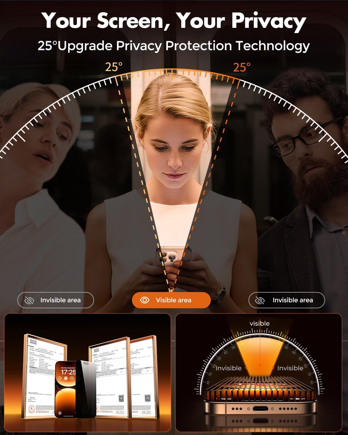 UNBREAKcable for iPhone 16 Pro Max Privacy Screen Protector, Tempered Glass Film [DustProof OneStep] [25° Anti-Spy] [9H Military-Grade Shatterproof] [Bubble Free] for Apple ProMax 6.9"-2 Pack