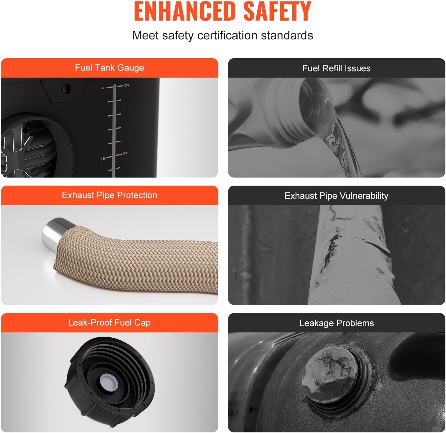 VEVOR 8KW Diesel Heater, 12V/24V All in One Diesel Air Heater, with Bluetooth APP Control, Remote Control and Display Screen, CO Alarm, Fast Heating Portable Diesel Heater for Vehicles and Garage