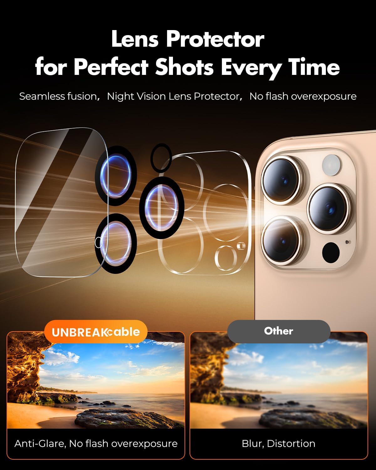 UNBREAKcable 2+2 Pack for iPhone 16 Pro Max Screen Protector & Lens Protector 【Military-Grade】【Easy Install】【Efficient Night Shot】9H+ Shatterproof Tempered Glass Film,Bubble-Free&Anti-Fingerprint ,Case Friendly-6.9 inch