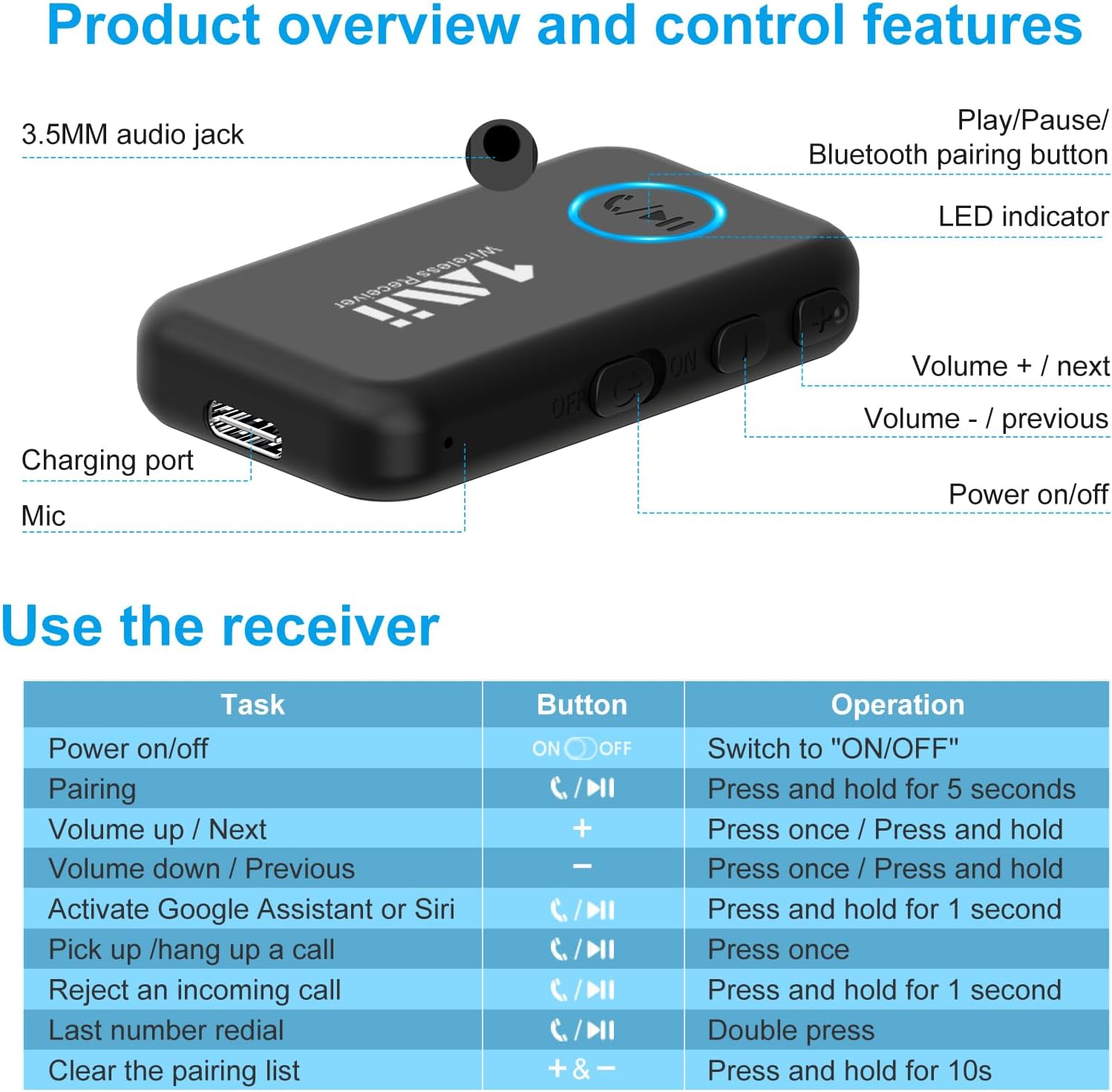 1Mii Bluetooth 5.3 Music Receiver for Car/Home Stereo, Aux Bluetooth Adapter for Car with Volume Control Supports Hands Free Calls, 16H Battery Life