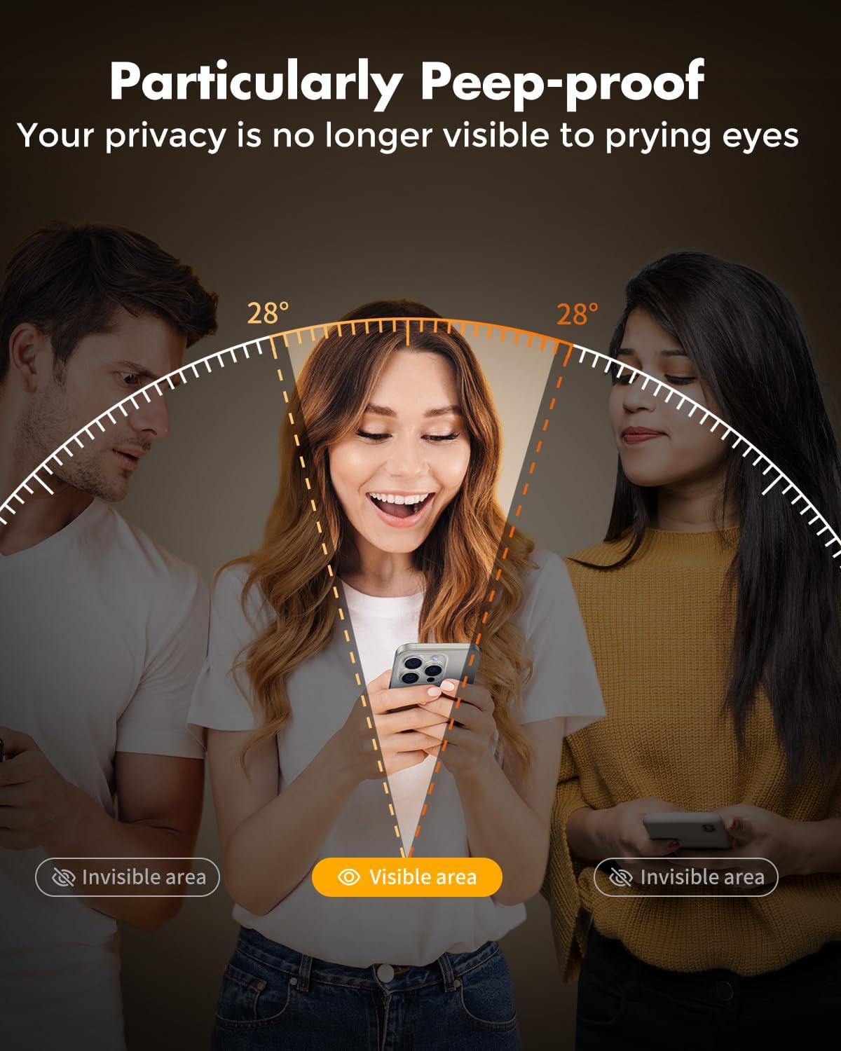 UNBREAKcable Privacy Screen Protector for iPhone 16 Pro Max, Full Coverage Shatterproof Tempered Glass [True 28°Anti Spy] [9H Hardness] [Installation Frame] Private Protector for iPhone 6.9"-2 Pack