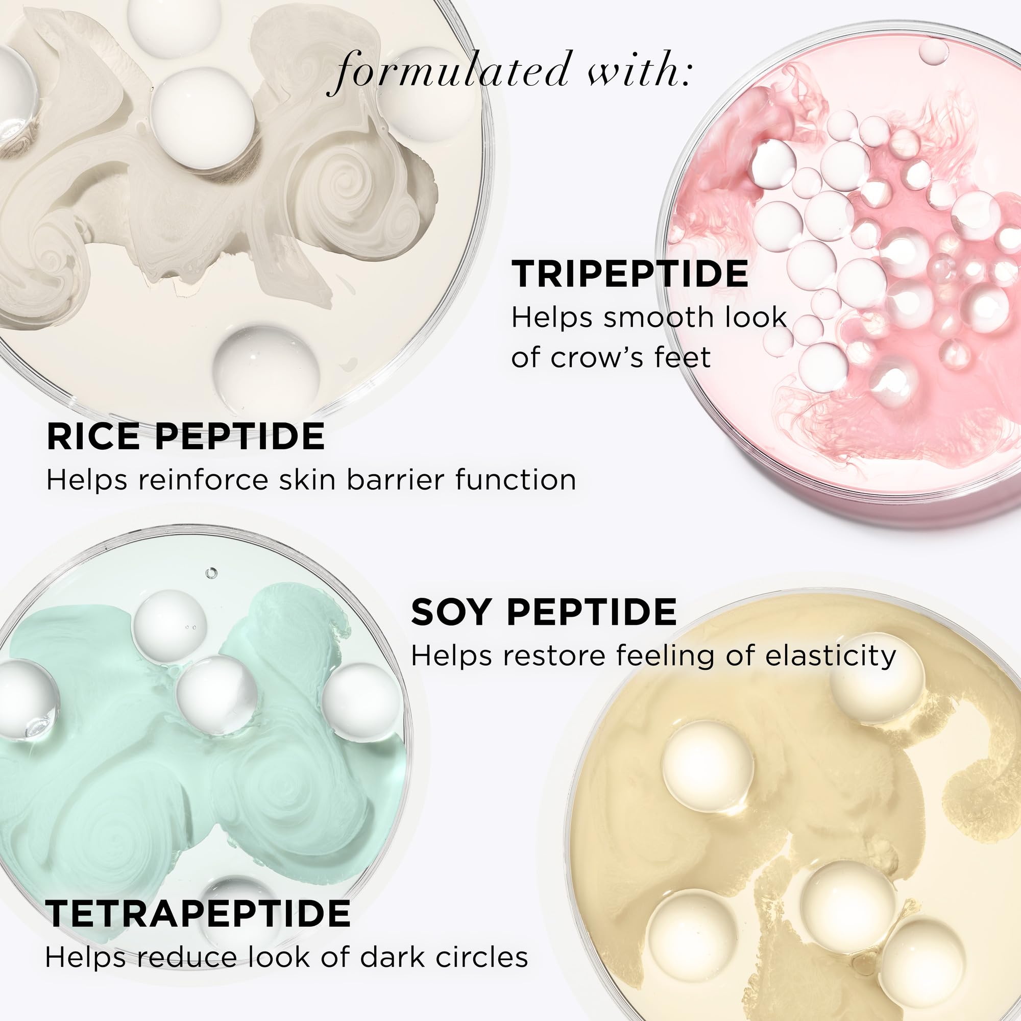 IT Cosmetics Confidence in an Eye Cream - Anti Aging Peptide Eye Cream for Dark Circles & Wrinkles, Lightweight 48HR Hydration, 2% Super Peptide Concentrate, Smooth & Brighten Undereye - 0.5 fl oz