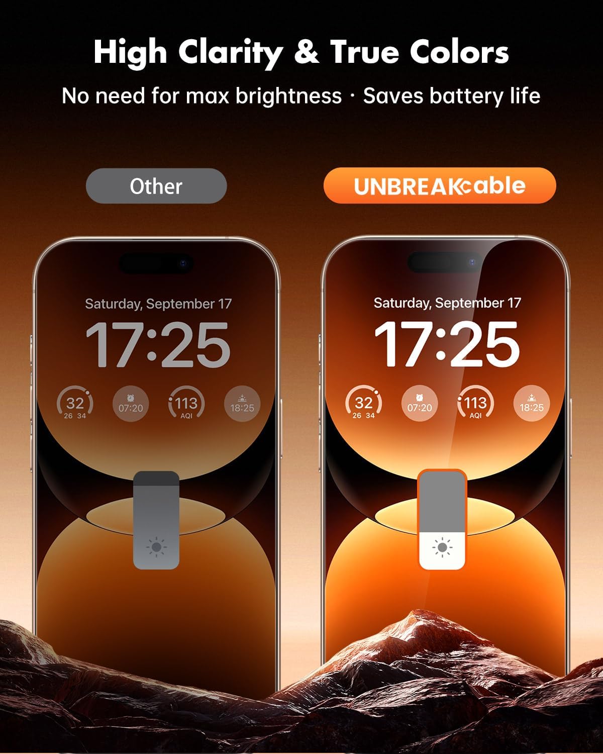 UNBREAKcable for iPhone 16 Pro Max Privacy Screen Protector, Tempered Glass Film [DustProof OneStep] [25° Anti-Spy] [9H Military-Grade Shatterproof] [Bubble Free] for Apple ProMax 6.9"-2 Pack