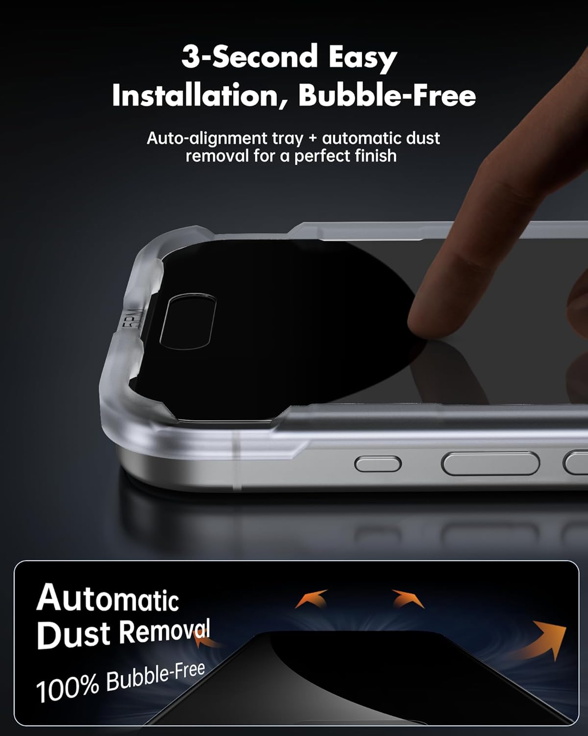 UNBREAKcable Privacy Screen Protector for iPhone 16 Pro Max (6.9-Inch), 2-Pack + 2 Lens Protectors｜25° Anti-Spy｜9H Hardness｜Anti-Fingerprint｜HD Clarity Tempered Glass