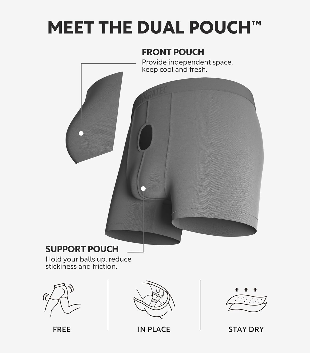 Separatec Mens Underwear with Pouch for balls Anti Chafing Underwear Men Athletic Sport Performance Long Boxer Briefs 3 Pack