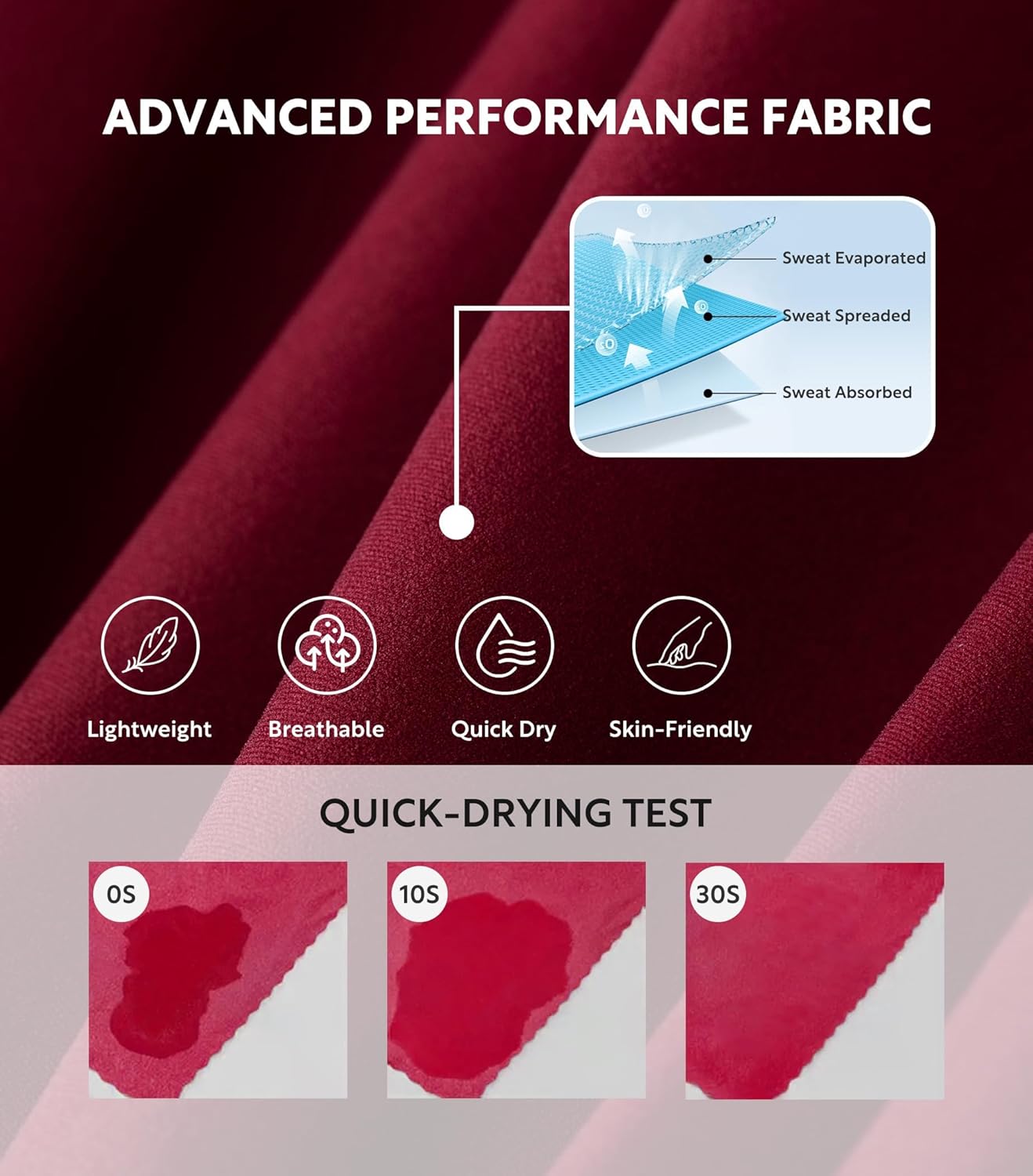 Separatec Mens Underwear with Pouch for balls Anti Chafing Underwear Men Athletic Sport Performance Long Boxer Briefs 3 Pack