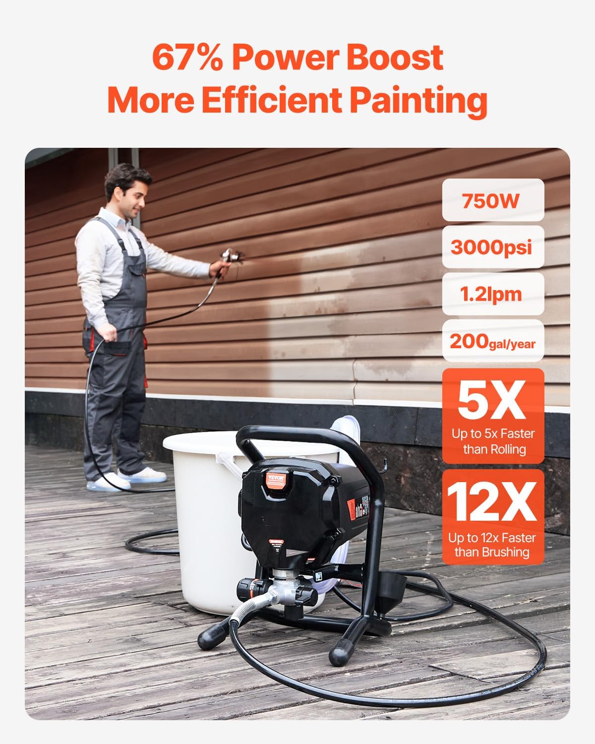 VEVOR 750W Stand Airless Paint Sprayer, 3000PSI High Efficiency Electric Airless Sprayer, Fine and Even Painting Effect, Handheld Paint Sprayers for Home Interior and Exterior Furniture and Fences