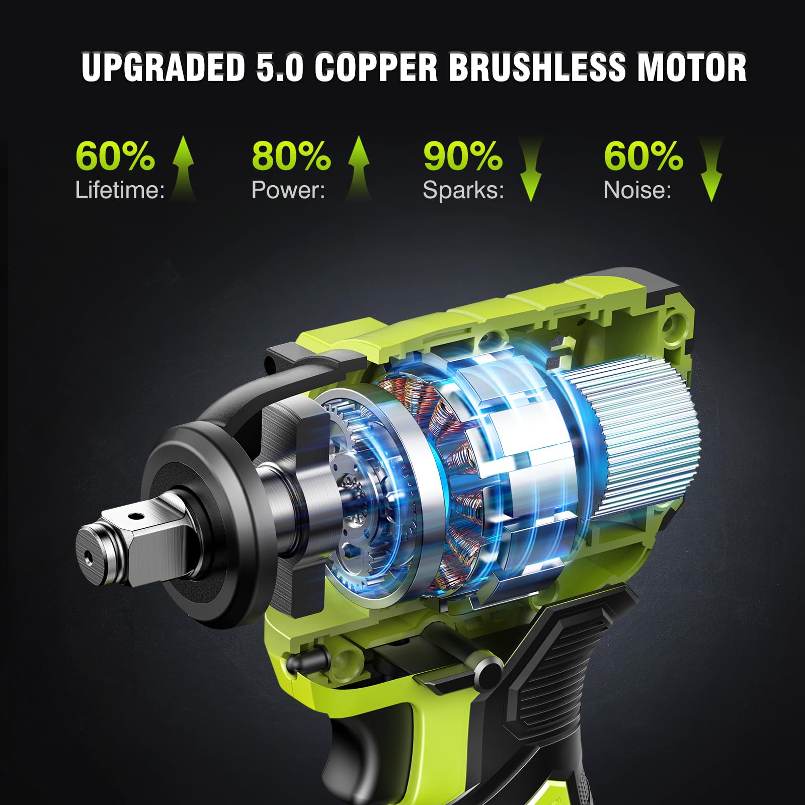 Cordless Impact Wrench, 406Ft-lbs (550N.m) Brushless 1/2 inch, 2800RPM High Torque Impact Gun, 2x 4.0Ah Battery, Charger, 4 Sockets, Electric Impact Wrench for Car Home