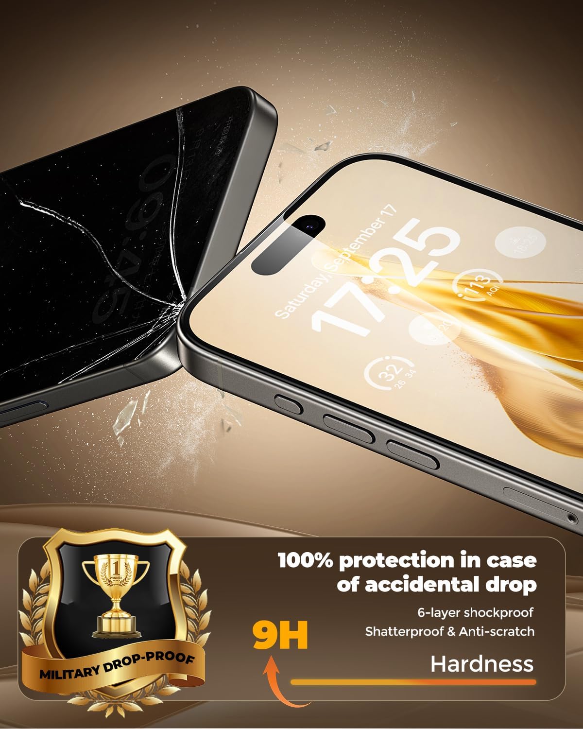 UNBREAKcable Privacy Screen Protector for iPhone 16 Pro Max, Full Coverage Shatterproof Tempered Glass [True 28°Anti Spy] [9H Hardness] [Installation Frame] Private Protector for iPhone 6.9"-2 Pack