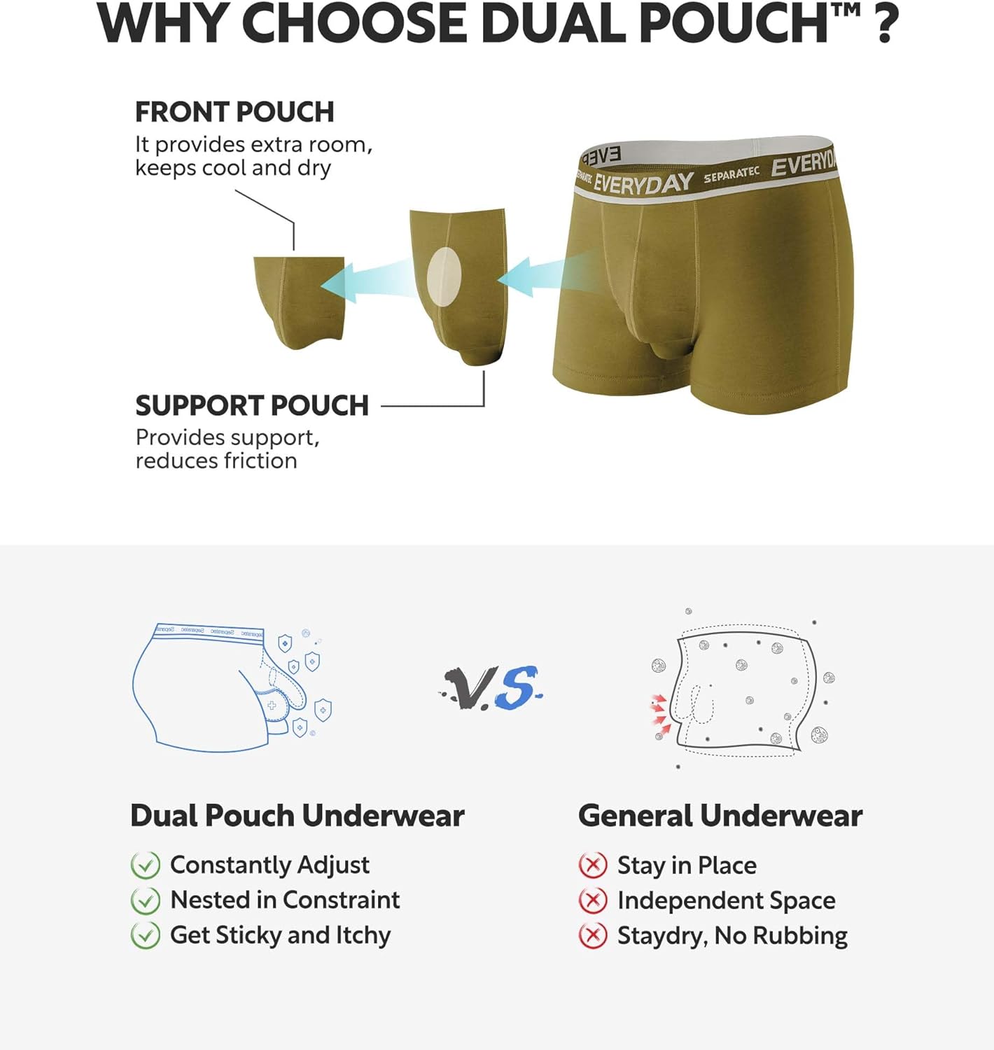 Separatec Cotton Dual Pouch Men's Underwear Comfortable Soft Breathable Everyday Boxer Briefs for men 7 Pack