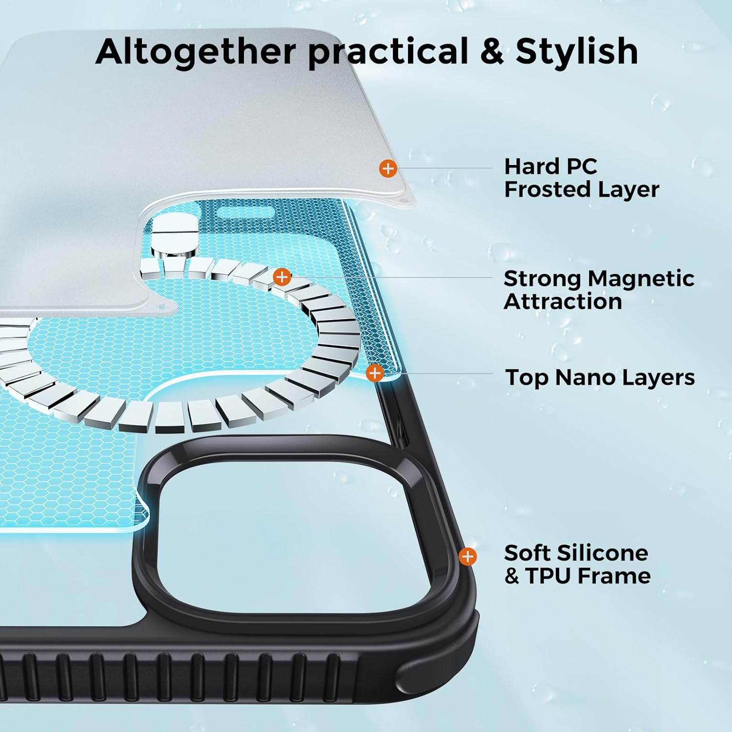 UNBREAKcable Case for iPhone 14 & iPhone 13, [Compatible with MagSafe] [Military Grade Shockproof] [Non-Slip] Translucent Matte Back and Soft TPU Edge Protective Case for iPhone 14/13 6.1", Black