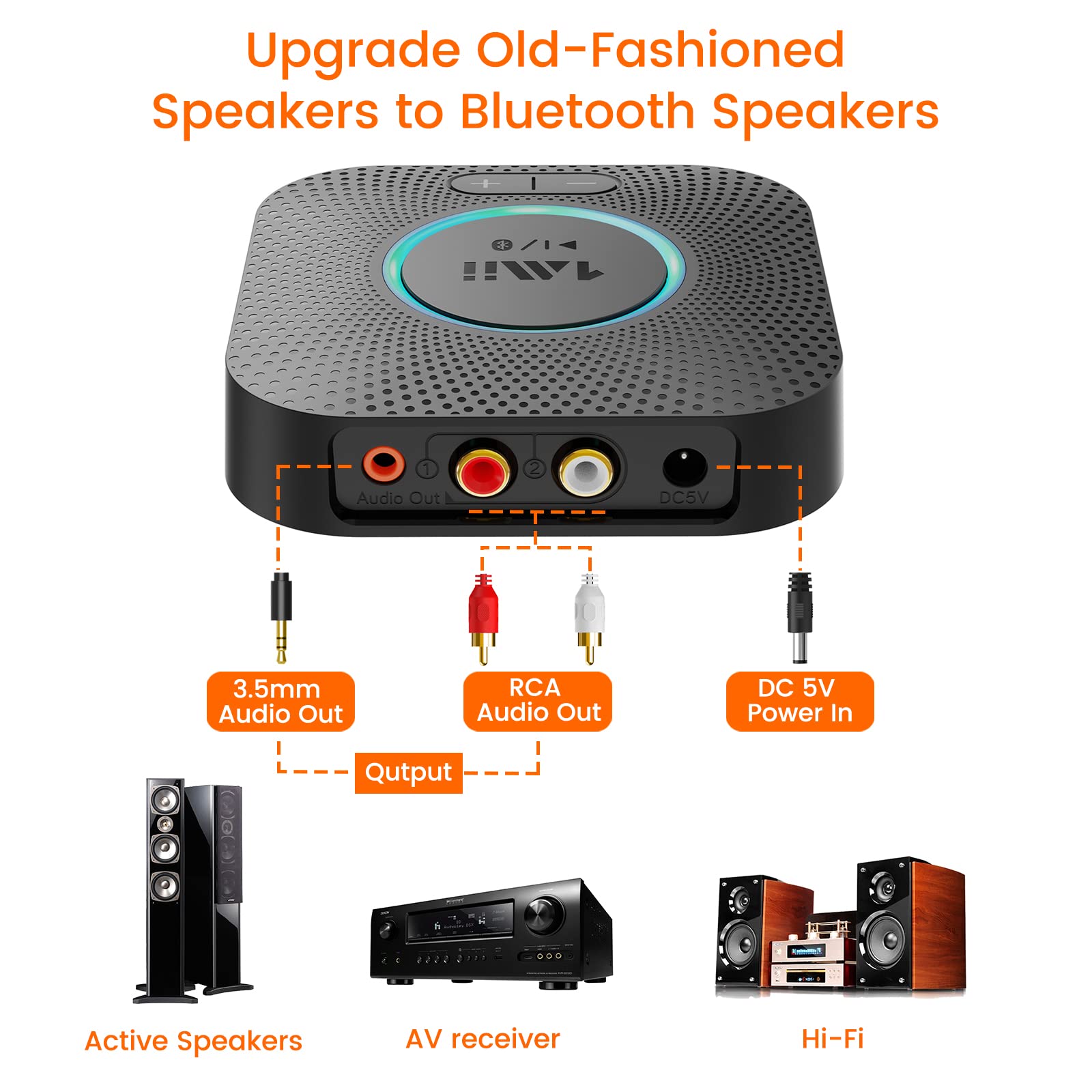 [Upgraded] 1Mii B06 Plus Bluetooth Receiver, HiFi Wireless Audio Adapter, Bluetooth 5.3 Receiver with 3D Surround aptX HD aptX Adaptive for Home Music Streaming Stereo System