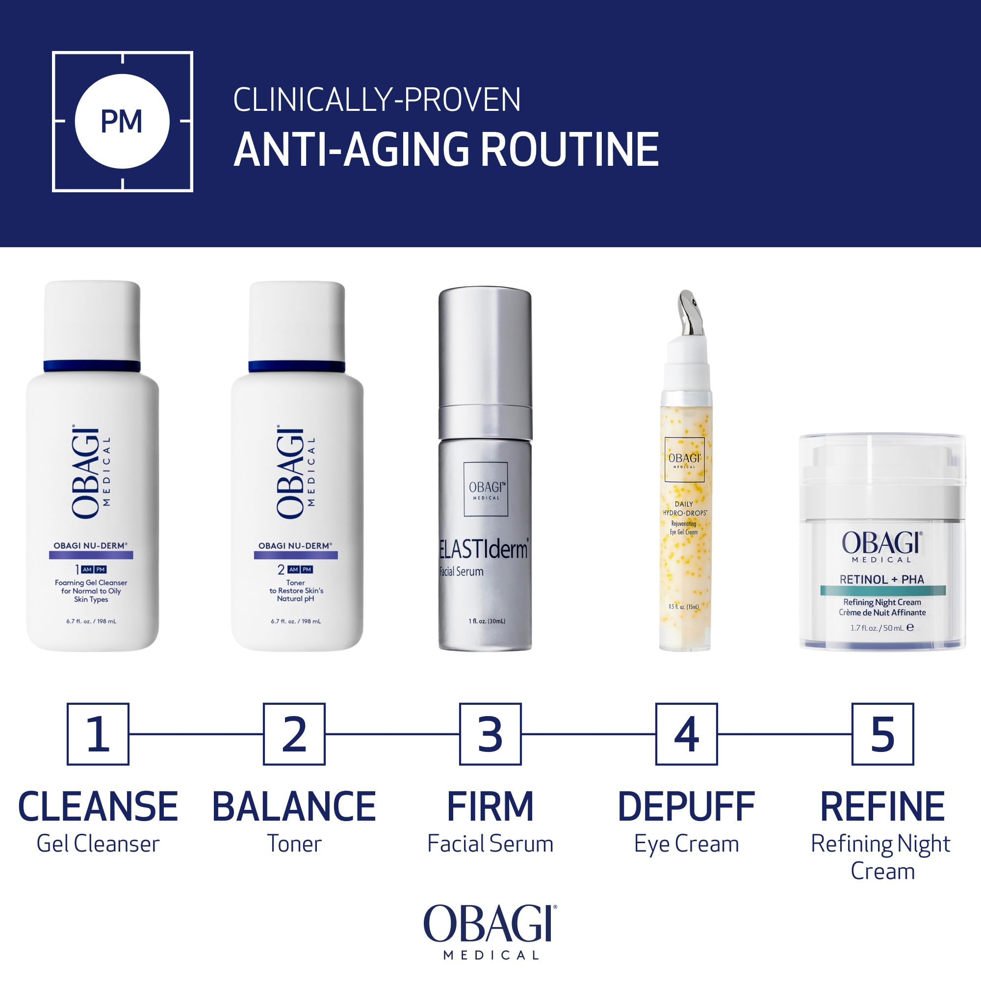 Obagi Medical Retinol + PHA Refining Night Cream - Clinically Proven, Dual-Action, Overnight Anti-Aging Face Cream for Smoother, Renewed Skin & a More Even-Looking Complexion - 1.7 Oz